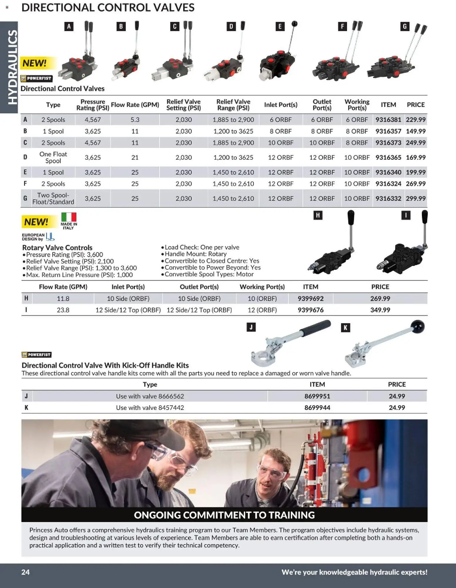 Princess Auto flyer valid from 21.04.2026 | Page: 25