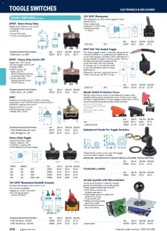 Preview of Jaycar Engineering & Scientific Catalogue 2025/2026  - valid from 09.07.2025 | Page: 204 | Products: Nuts, Digital
