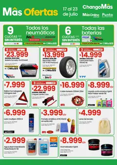 Punto Mayorista catálogo │ válido desde el 17.07.2025 | Página: 15