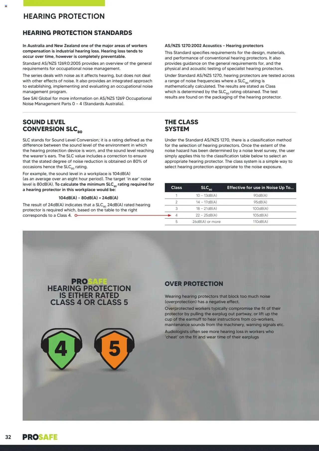 Black Woods catalogue - valid from 06.10.2023 | Page: 32 | Products: Table, Device