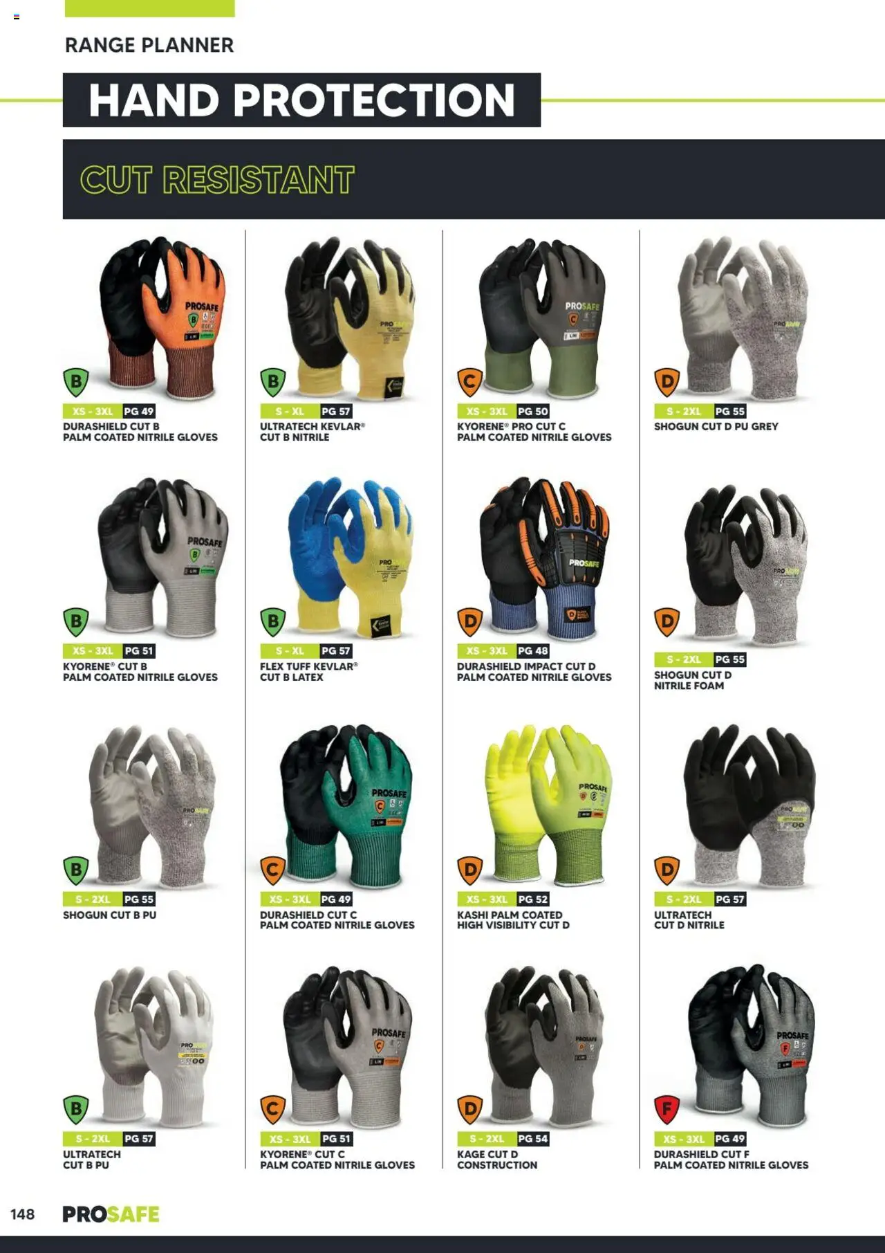 Black Woods catalogue - valid from 06.10.2023 | Page: 148 | Products: Gloves