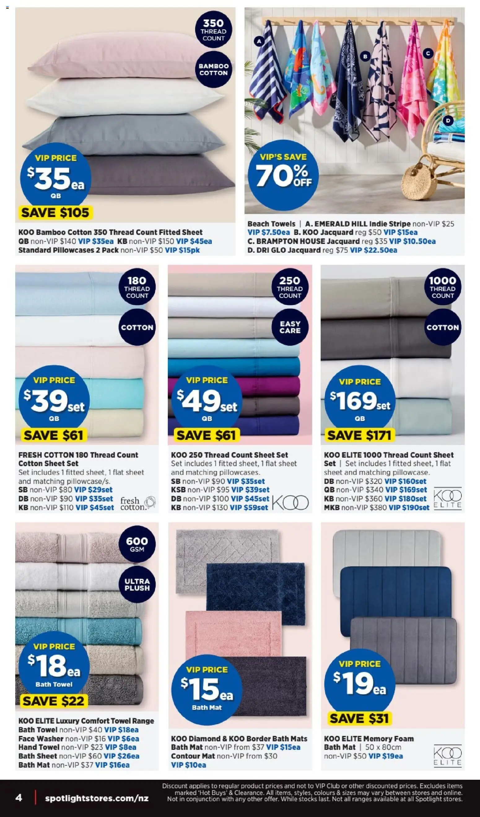 Spotlight catalogue from 28.01.2026 | Page: 4