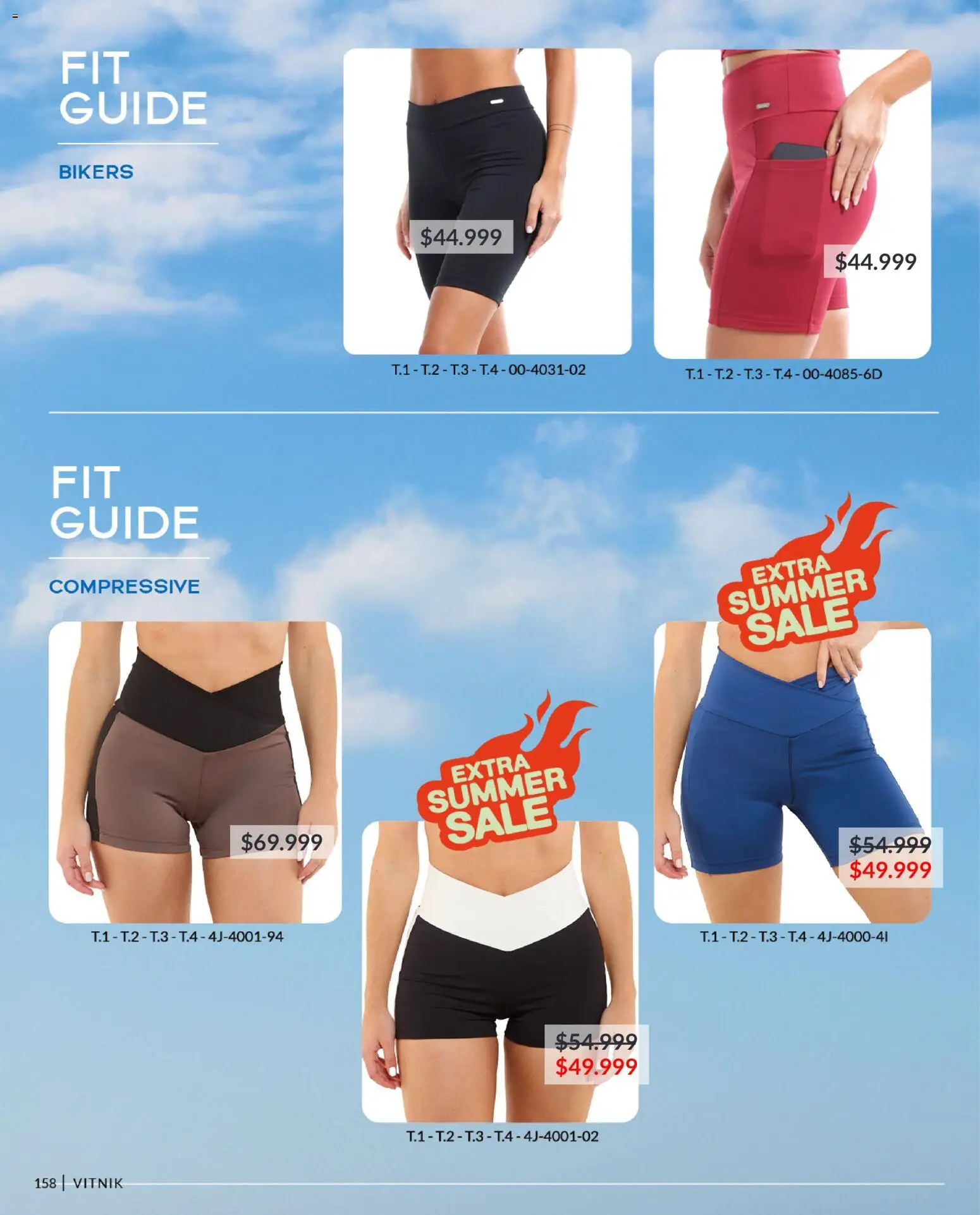 Vitnik catálogo │ válido desde el 05.02.2026 | Página: 158