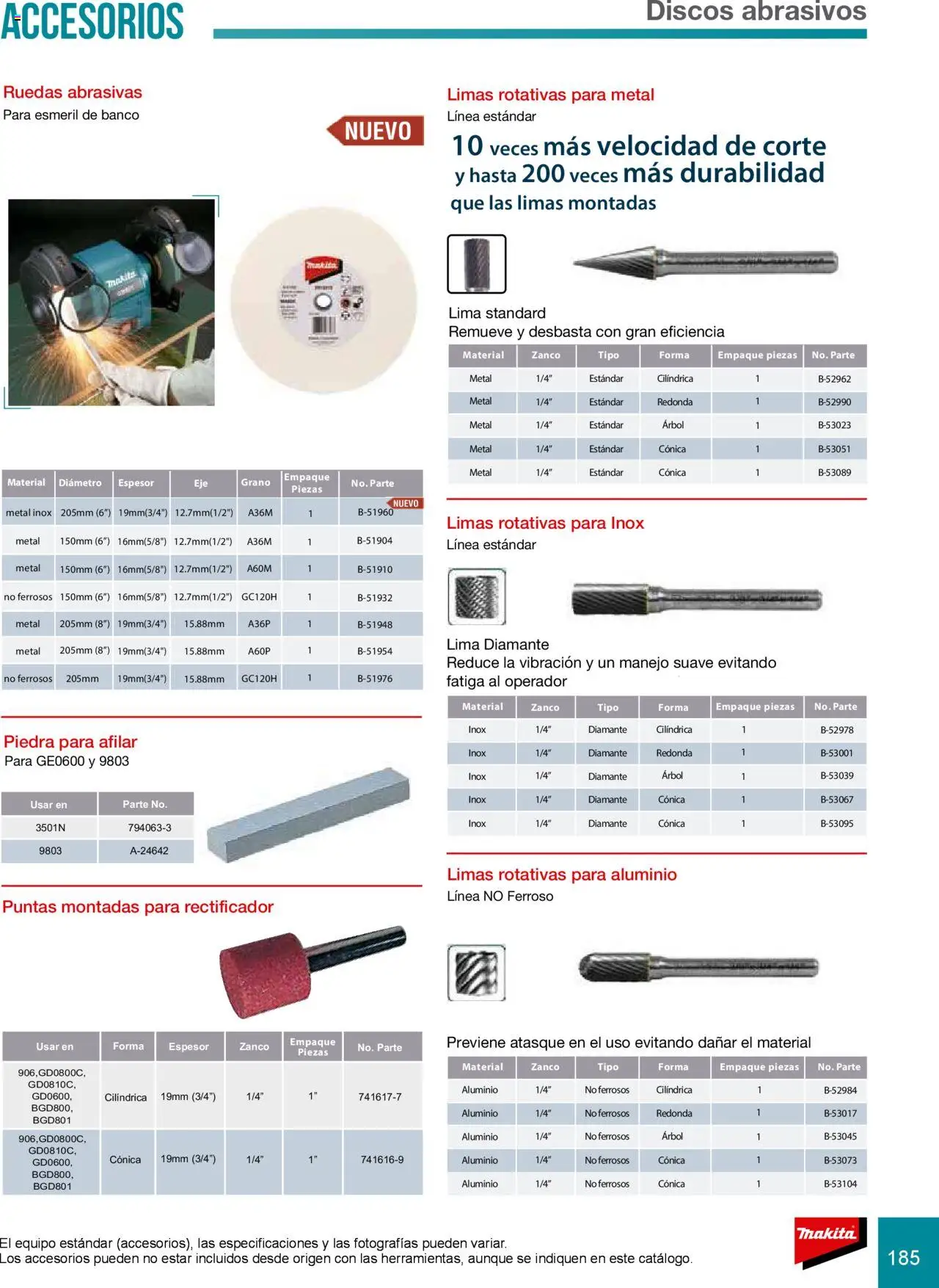 Nuevas ofertas de Makita válidas en toda la República Mexicana desde el 08.07.2024. ¡Encuentra las mejores ofertas en Makita catálogo Accesorios! | Página: 185 | Productos: Lima, Banco