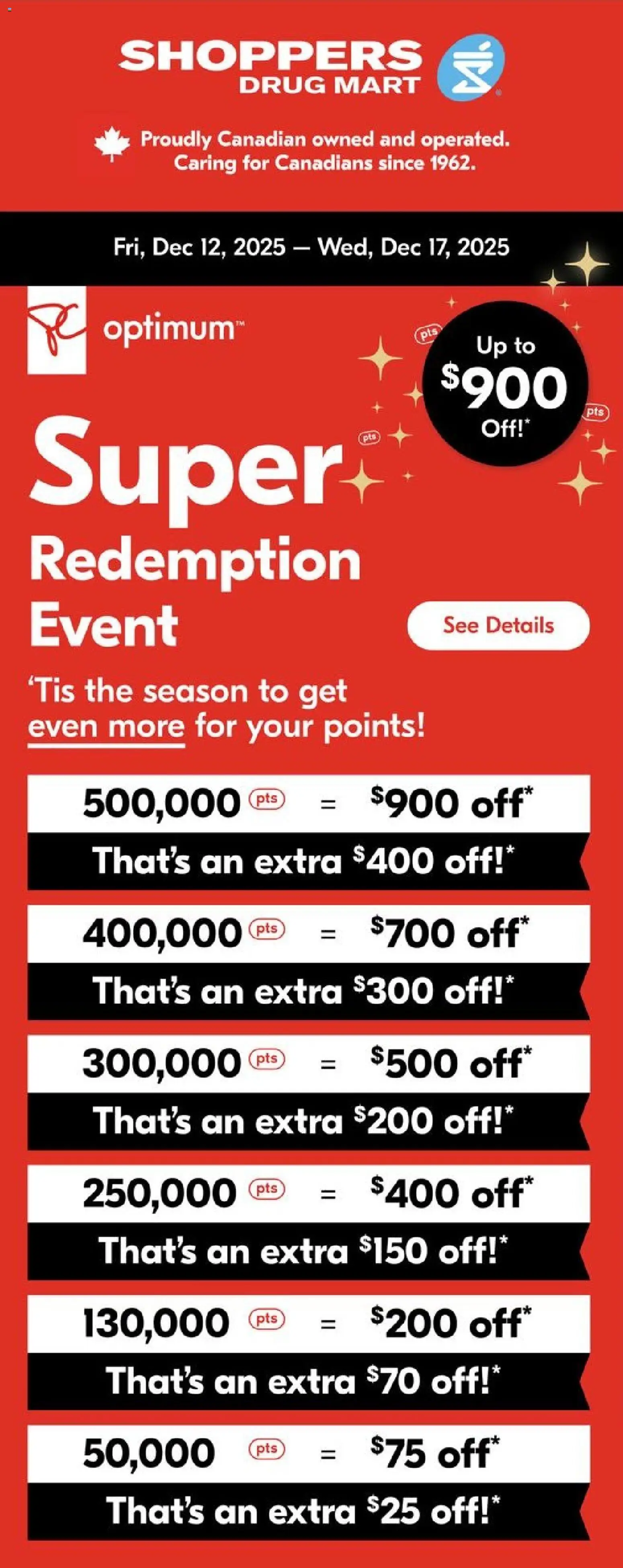 Shoppers flyer valid from 12.12.2025 | Page: 1