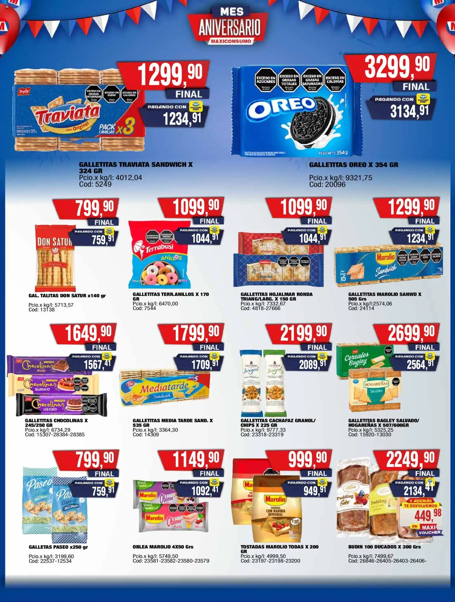 Maxiconsumo ofertas │ válido desde el 22.12.2025 | Página: 8