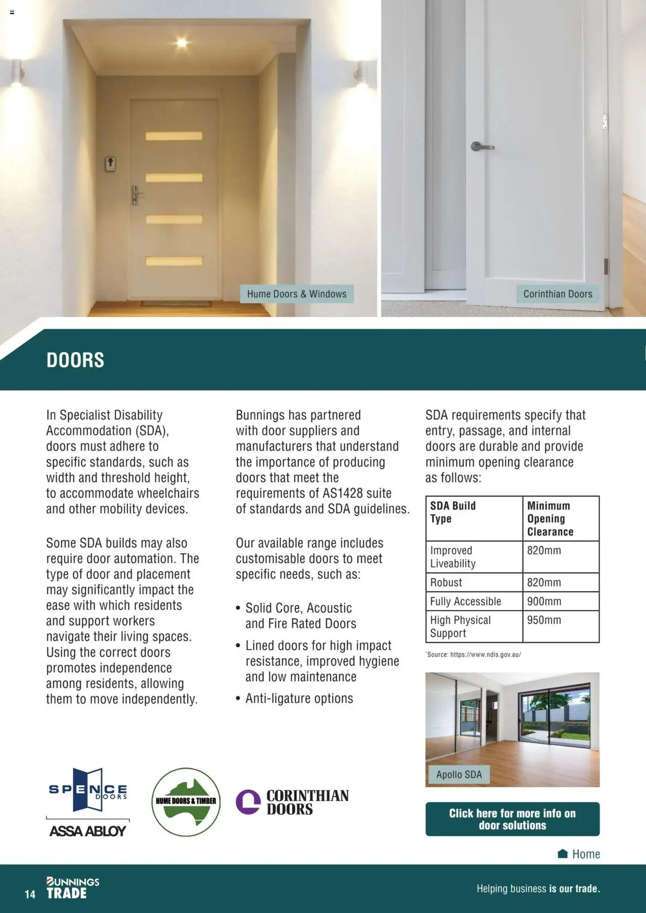 Bunnings Warehouse catalogue - valid from 28.10.2024 | Page: 14 | Products: Door, Suite