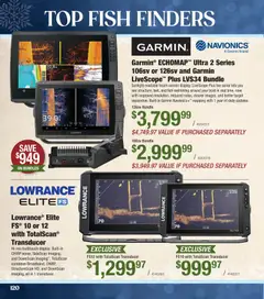 Preview of Cabela's weekly ads valid from 01.11.2025 | Page: 120