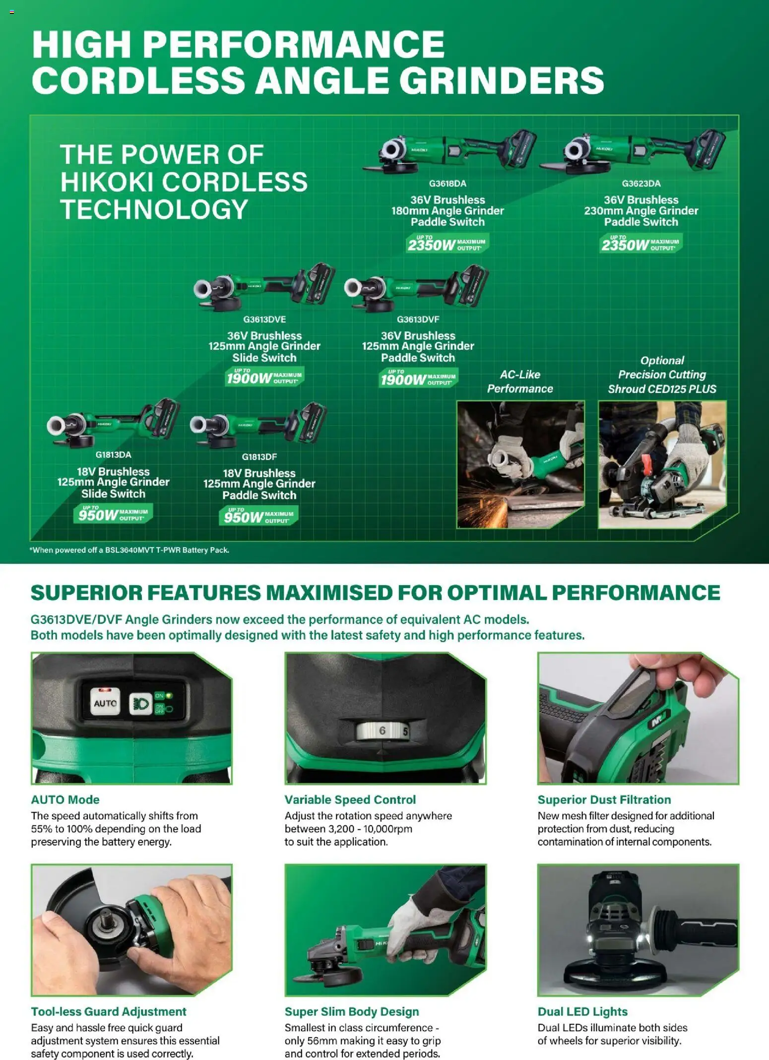 The Tool Shed catalogue from 01.02.2026 | Page: 12