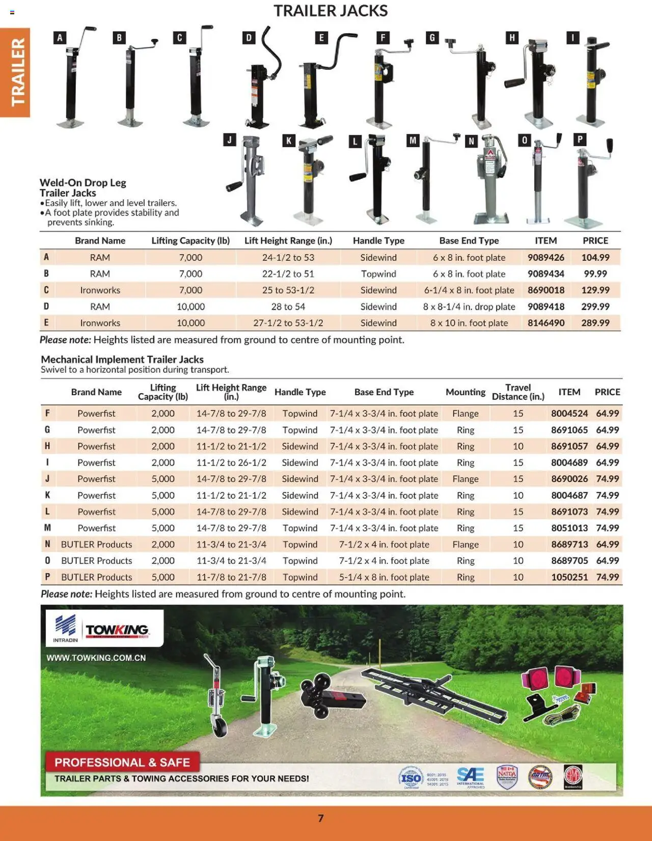 Princess Auto flyer valid from 16.04.2025 | Page: 9