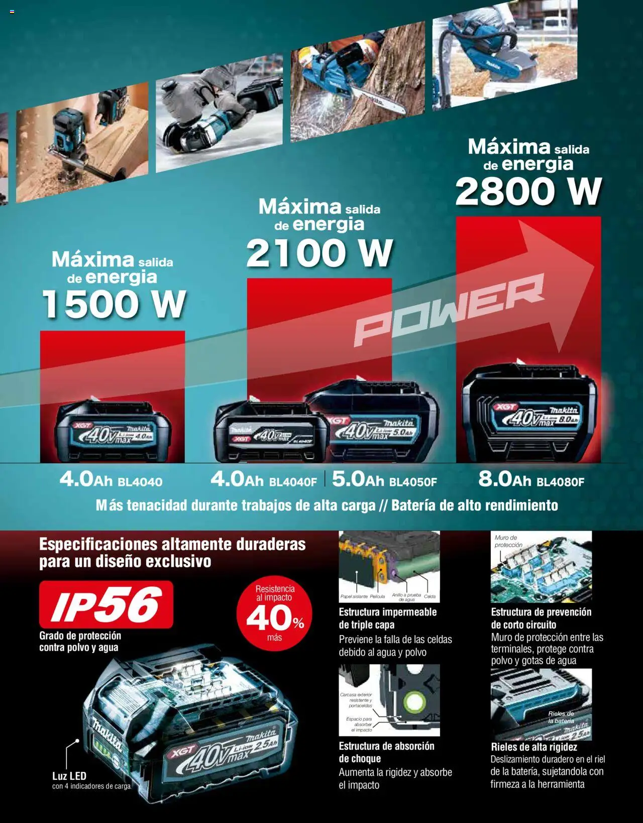 Nuevas ofertas de Makita válidas en toda la República Mexicana desde el 08.07.2024. ¡Encuentra las mejores ofertas en Makita catálogo Accesorios! | Página: 125 | Productos: Agua, Riel, Batería, Polvo