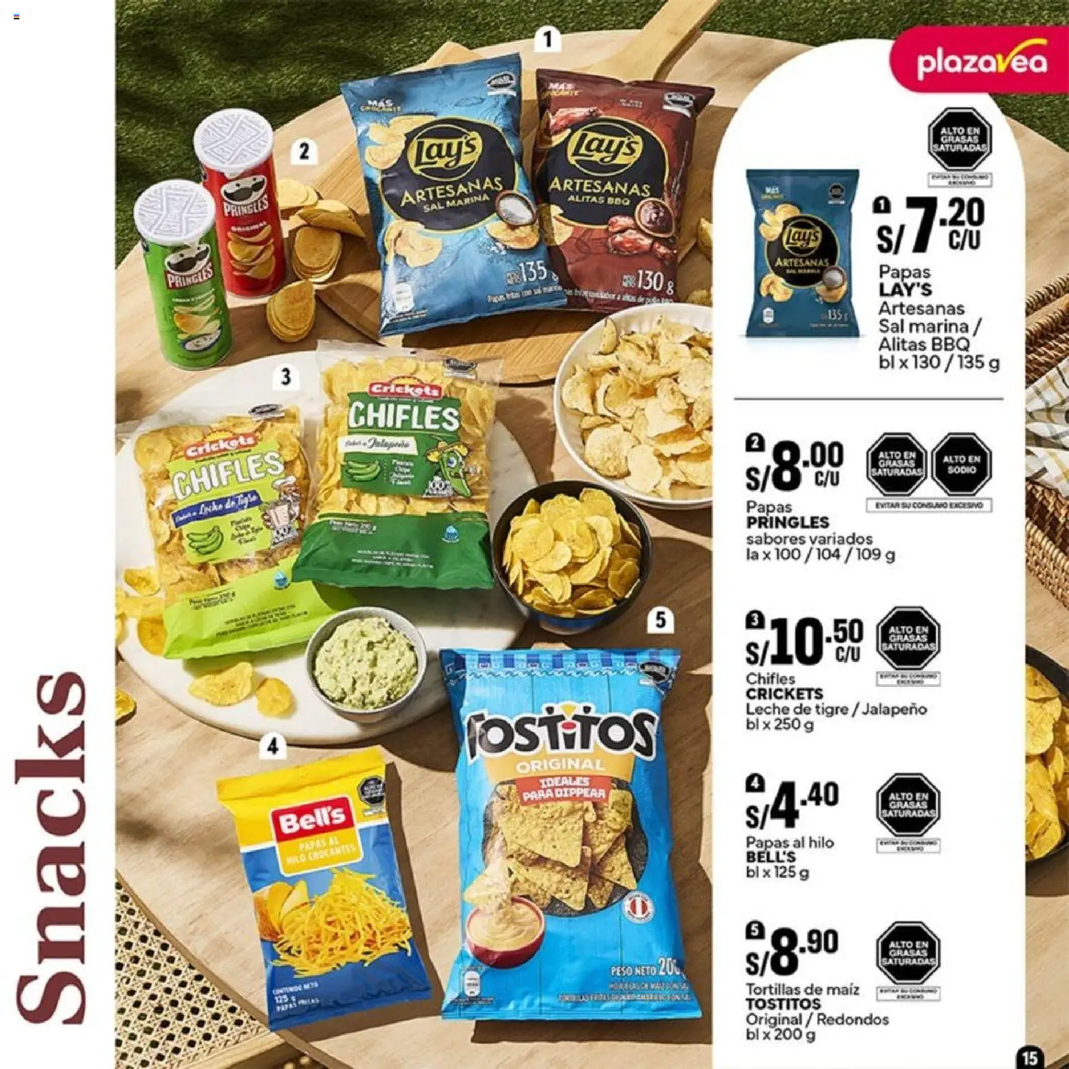 Catálogo Plaza Vea válido desde 16.01.2026 | Página: 15 | Productos: Leche, Papas, Peso