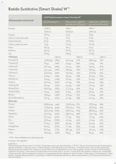 Vista previa de Oriflame guía de Producto Wellosophy 2024, nuevo folleto de la tienda, válido en México a partir del 10.02.2024 | Página: 51