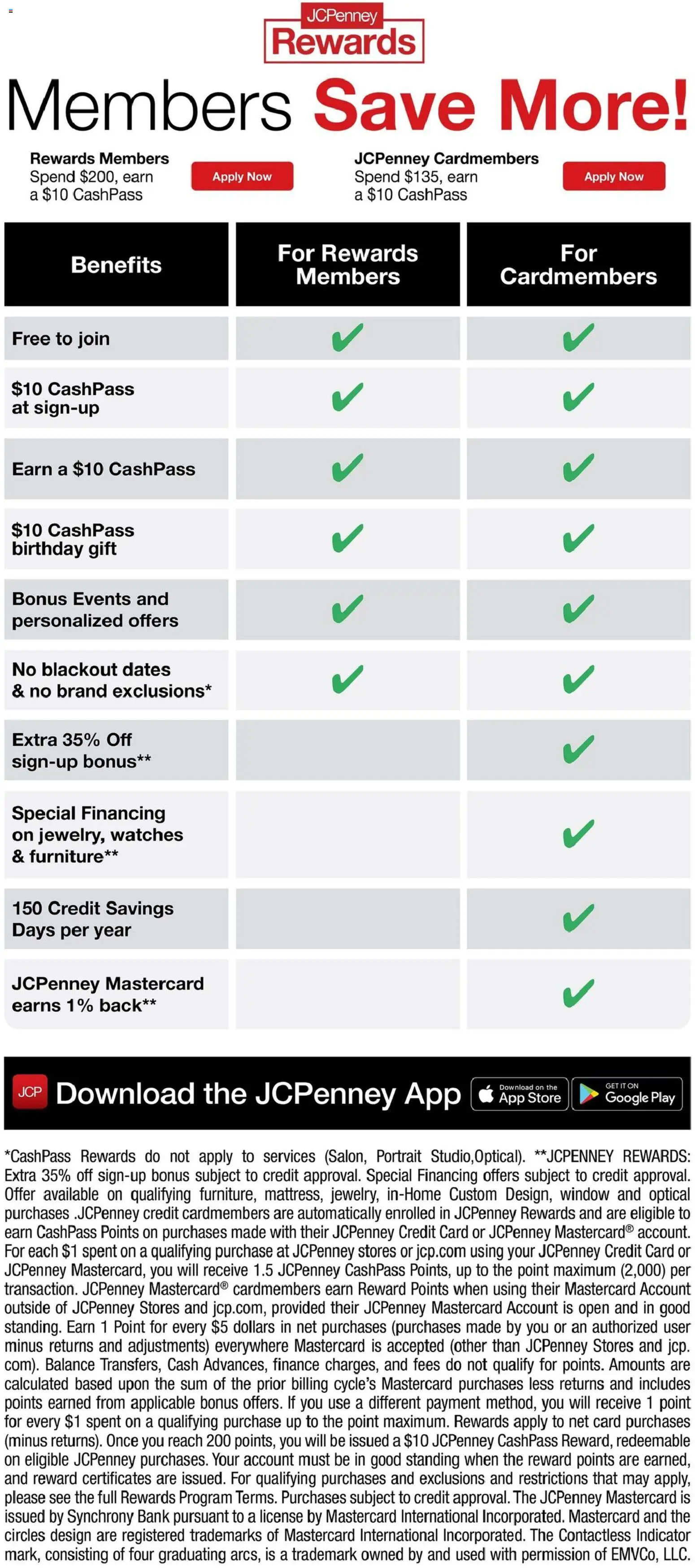 JCPenney Weekly Ad - valid from 16.03.2026 | Page: 10