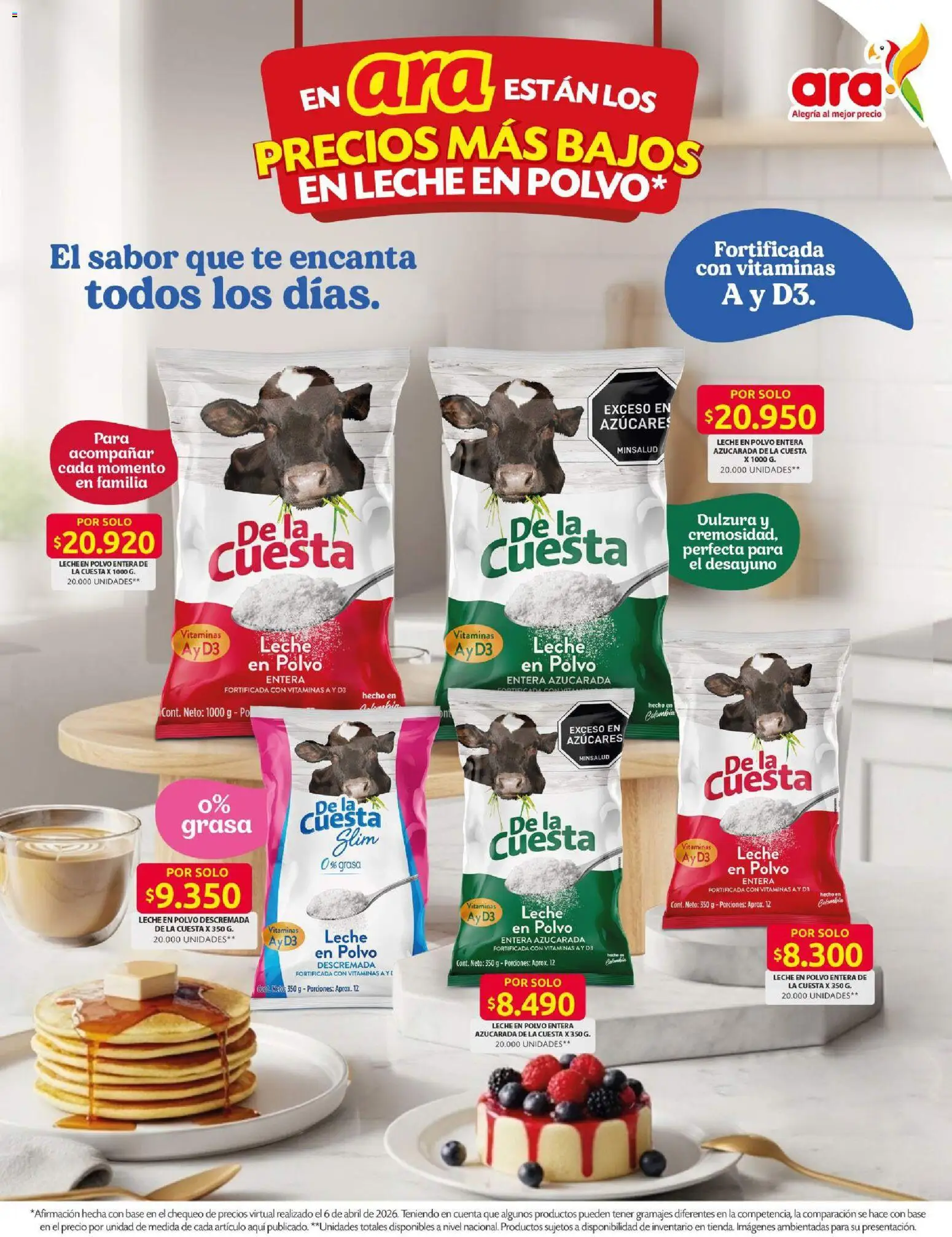 Ara revista - valida desde el 16.04.2026 | Página: 4 | Productos: Té, Leche en polvo, Vitaminas, Leche