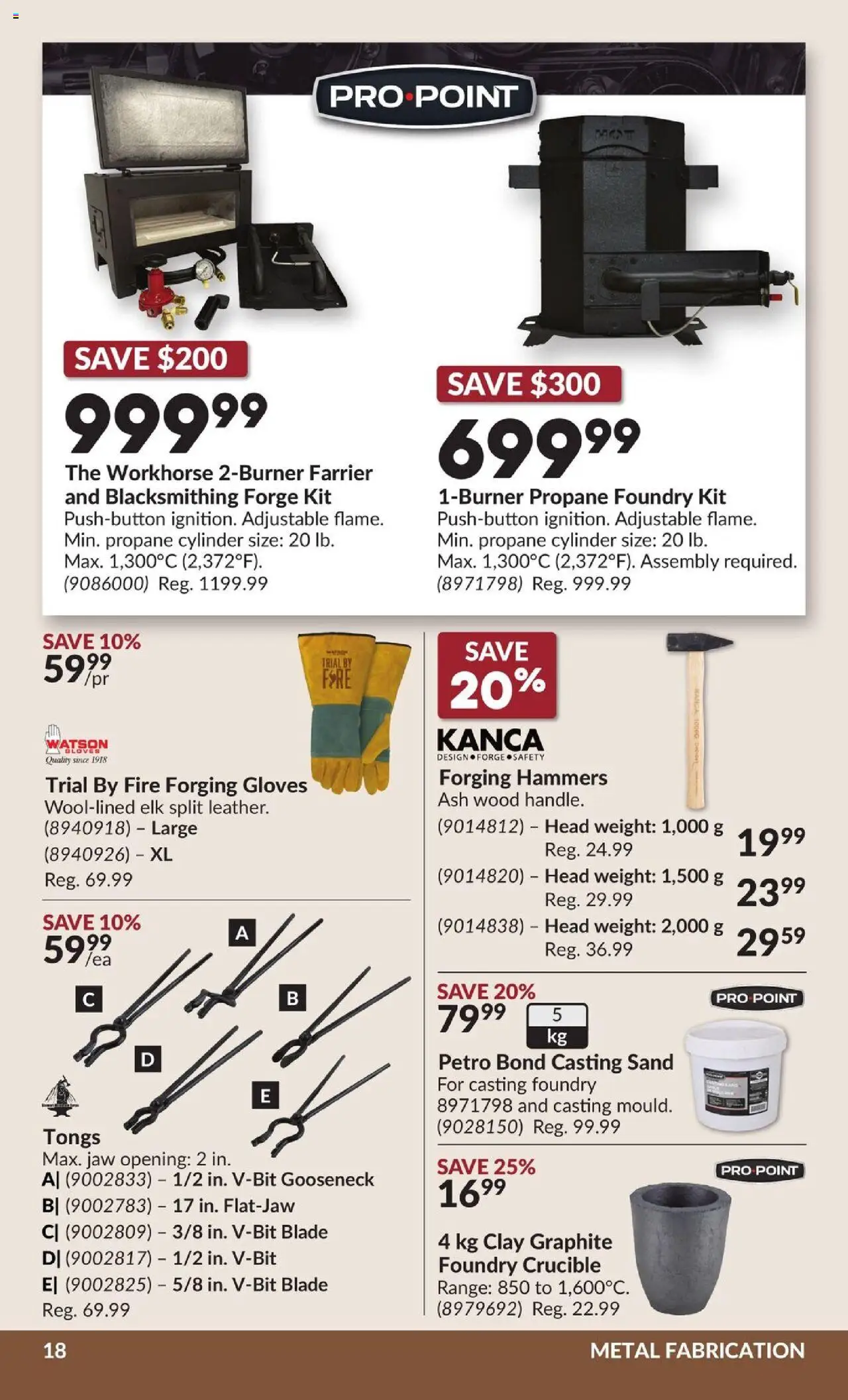 Princess Auto flyer valid from 26.08.2025 | Page: 24 | Products: Gloves