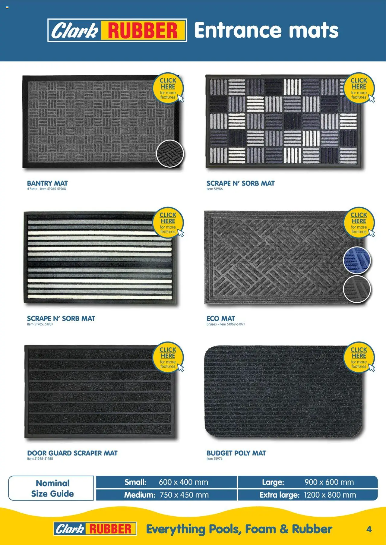 Clark Rubber catalogue - valid from 05.05.2025 | Page: 4 | Products: Door