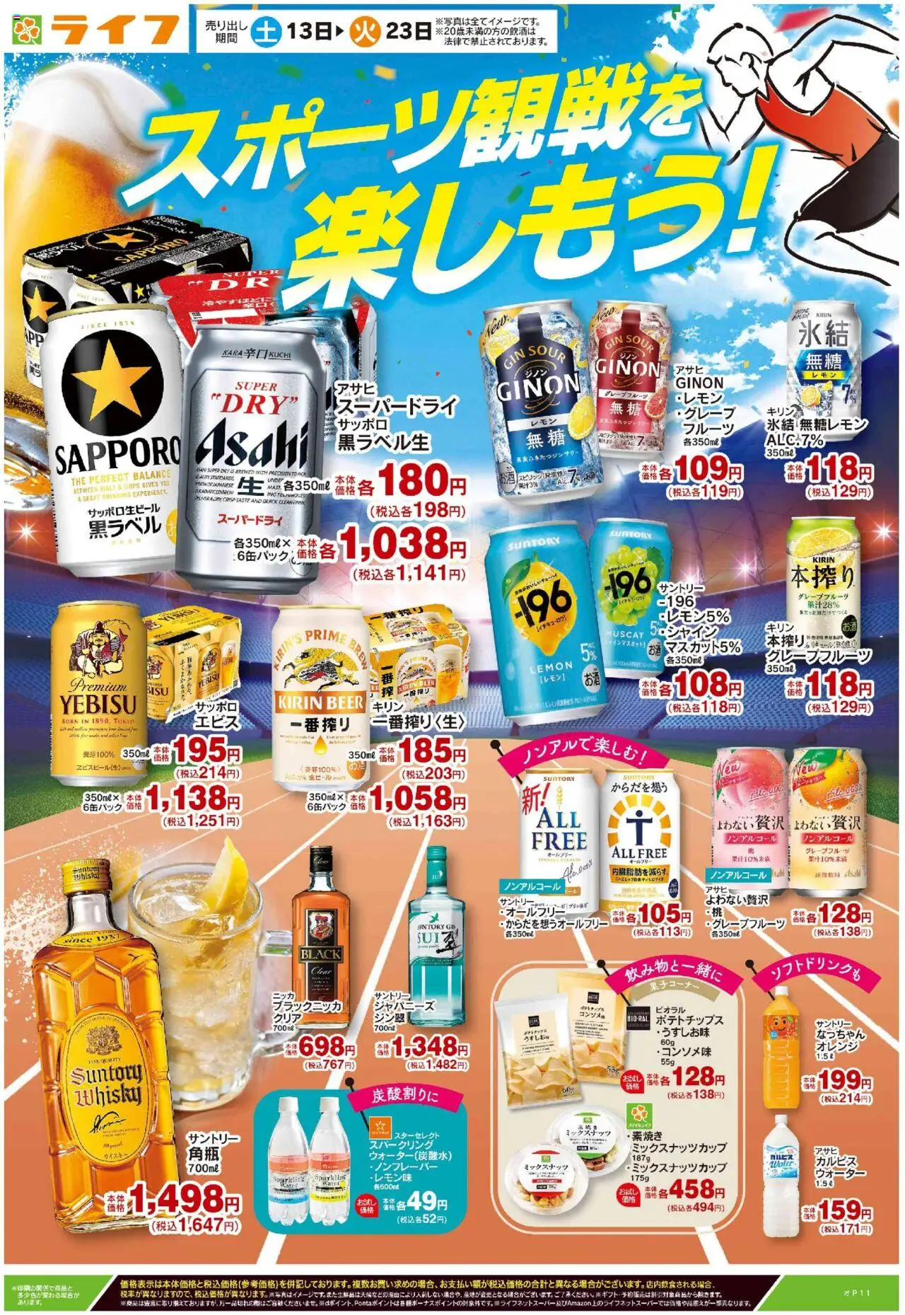  | ページ: 1 | 製品: オレンジ, ポテトチップス, グレープフルーツ, 桃