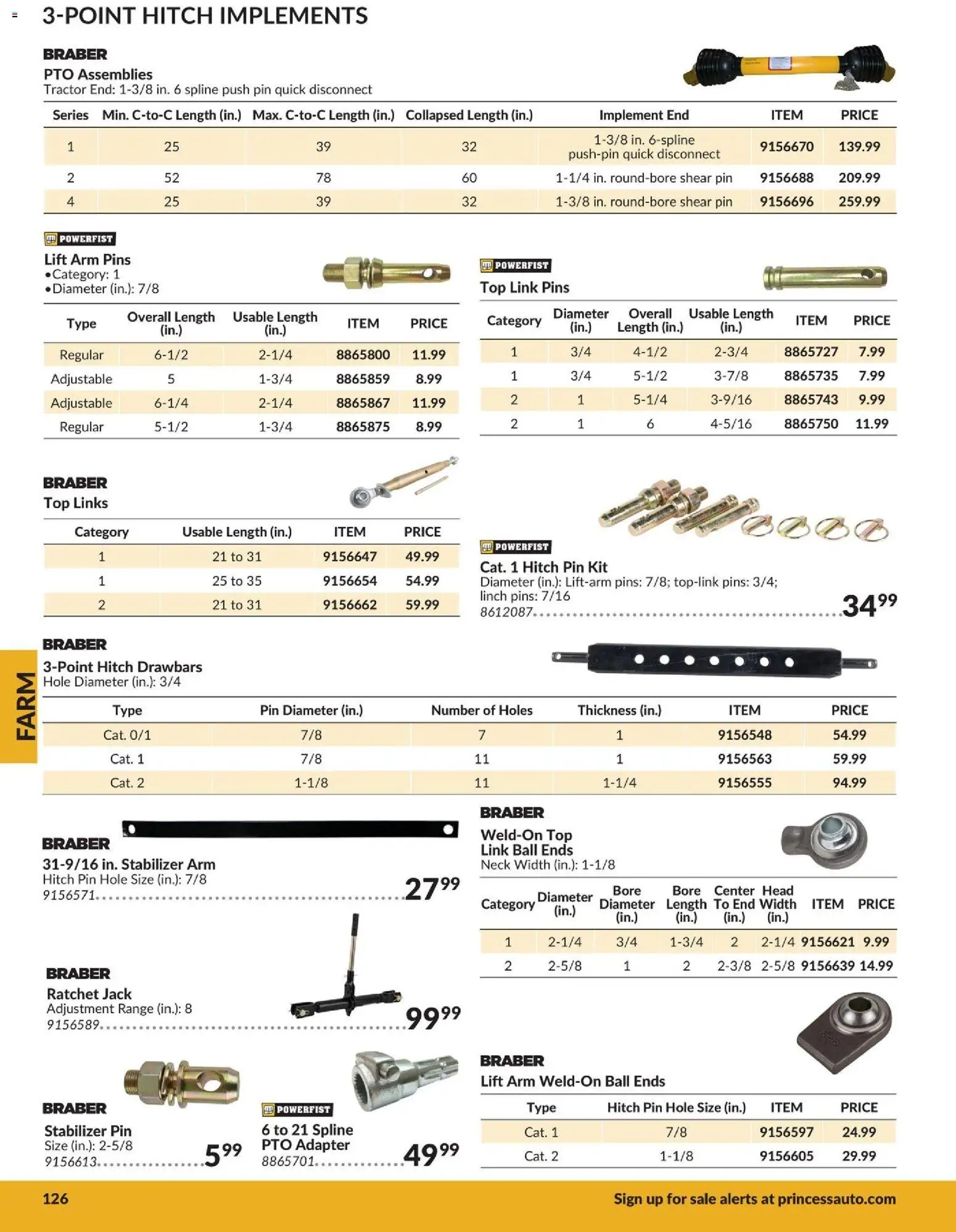Princess Auto flyer valid from 21.04.2026 | Page: 16 | Products: Adapter