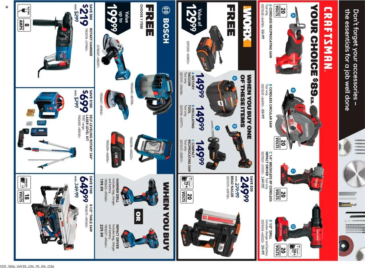 Rona flyer valid from 02.10.2025 | Page: 12 | Products: Table