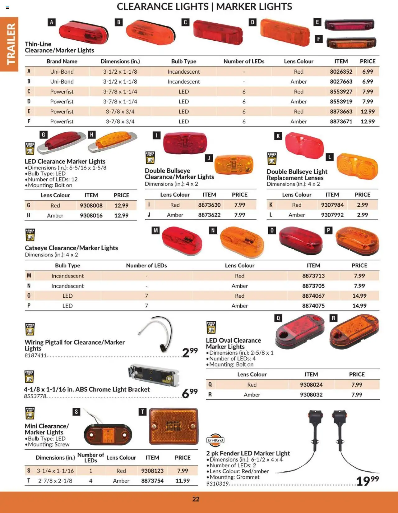 Princess Auto flyer valid from 16.04.2025 | Page: 25