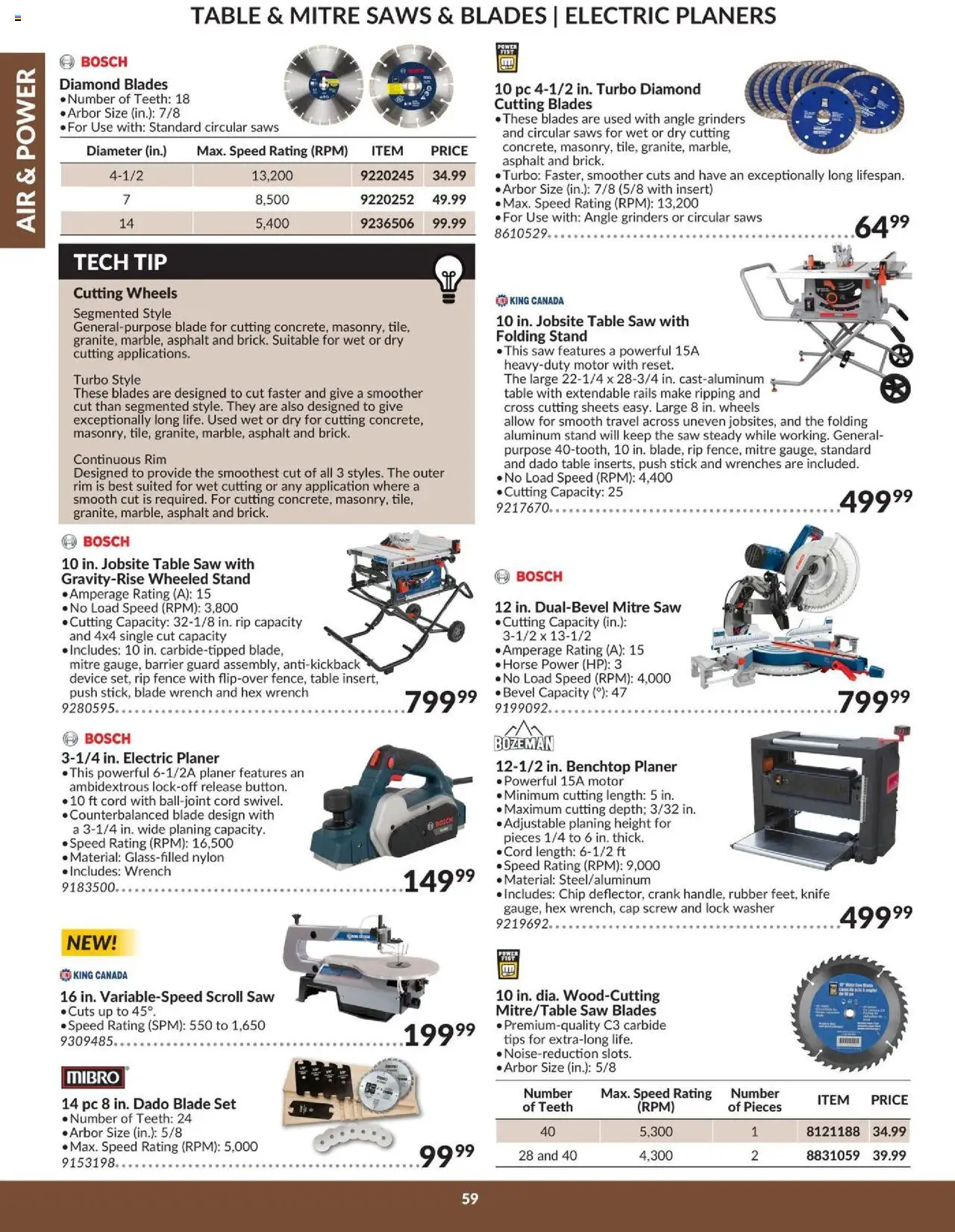 Princess Auto flyer valid from 16.04.2025 | Page: 65 | Products: Cap, PC, Table