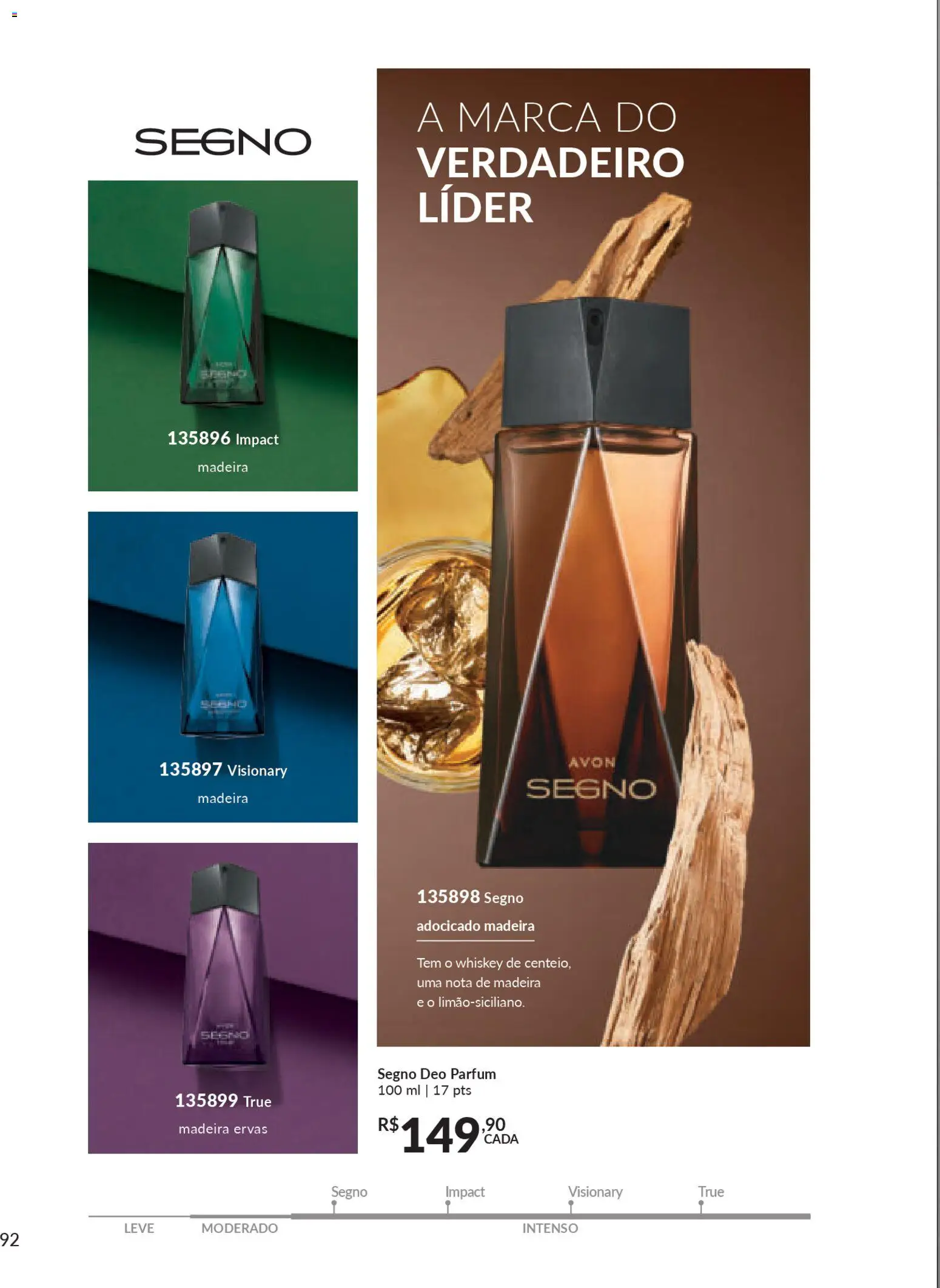 Avon Folheto - válido de 19.12.2025 | Página: 92