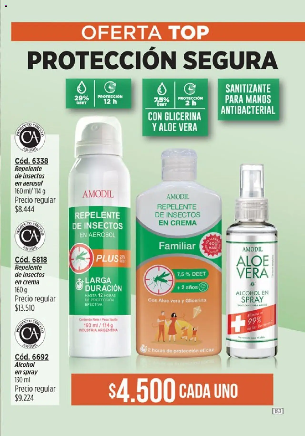Catálogo Amodil Campaña 11 │ válido desde el 13.06.2025 | Página: 153 | Productos: Repelente, Sanitizante, Top, Crema