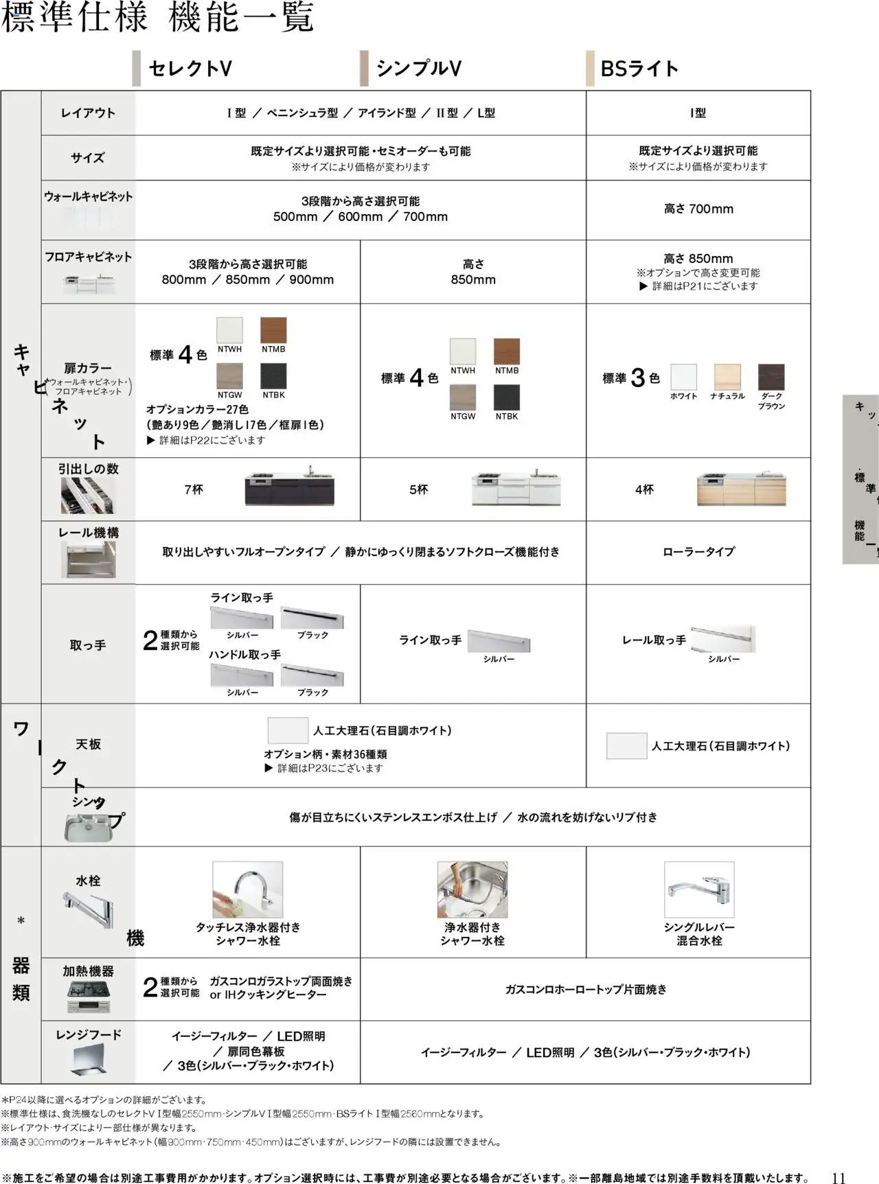 {H1} | ページ: 11 | 製品: レンジフード, IHクッキングヒーター
