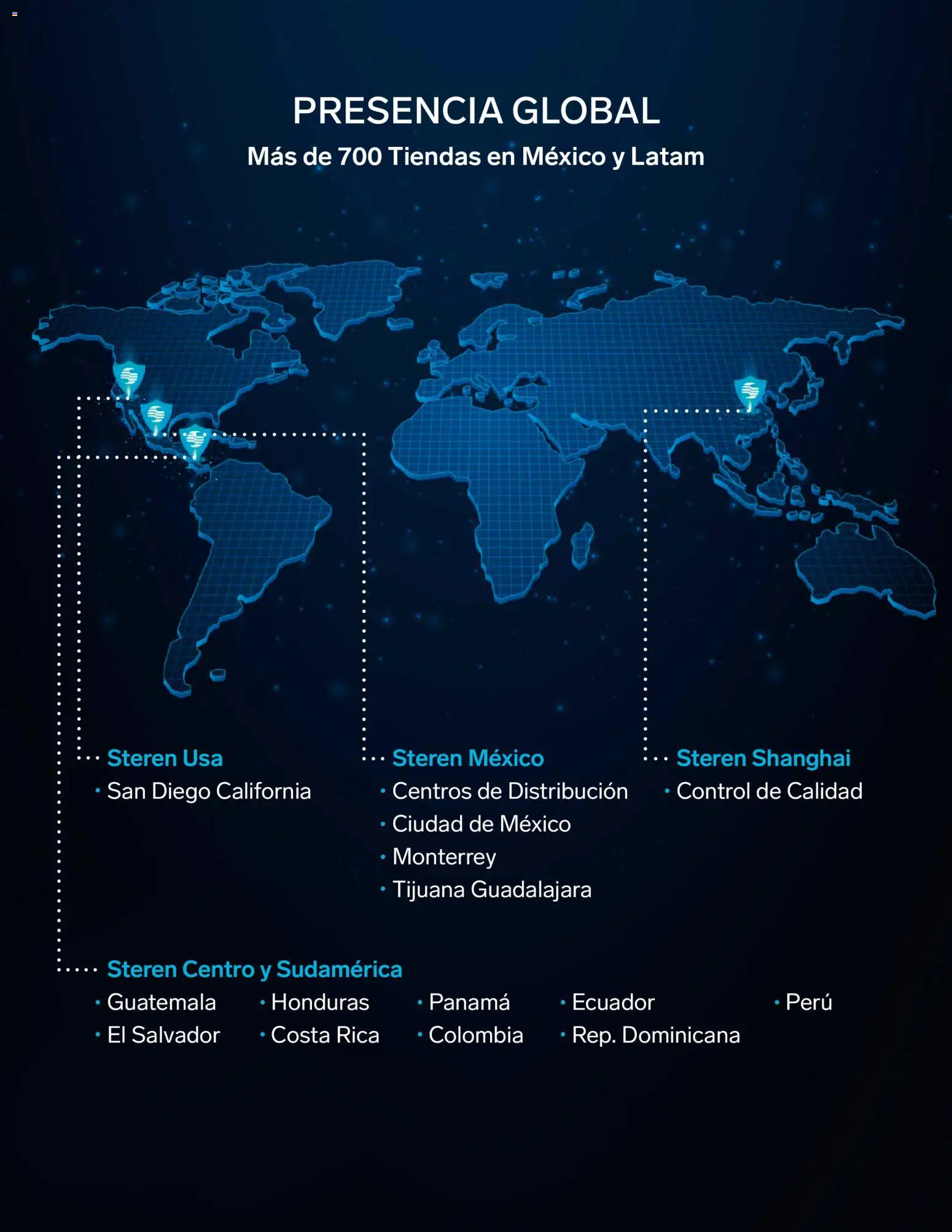 Nuevas ofertas de Steren válidas en toda la República Mexicana desde el 01.01.2026. ¡Encuentra las mejores ofertas en Steren catálogo! | Página: 355