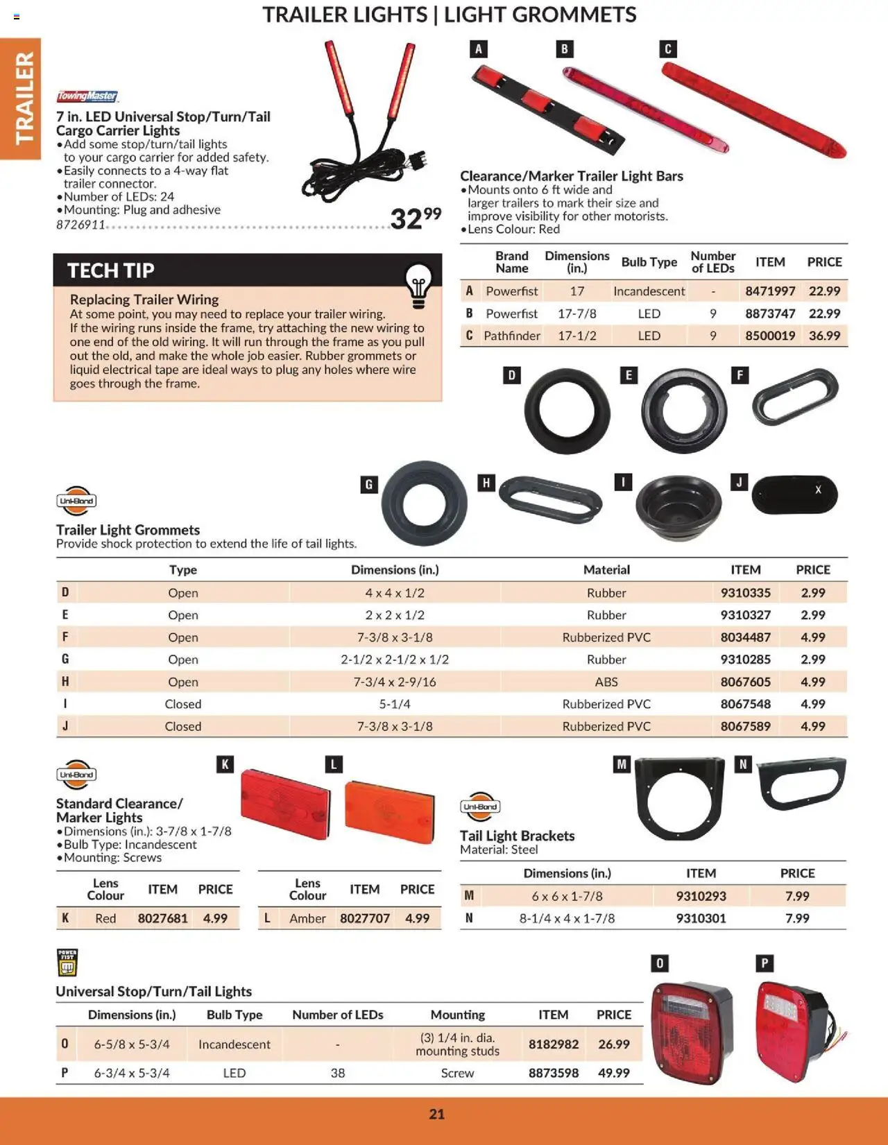Princess Auto flyer valid from 16.04.2025 | Page: 23