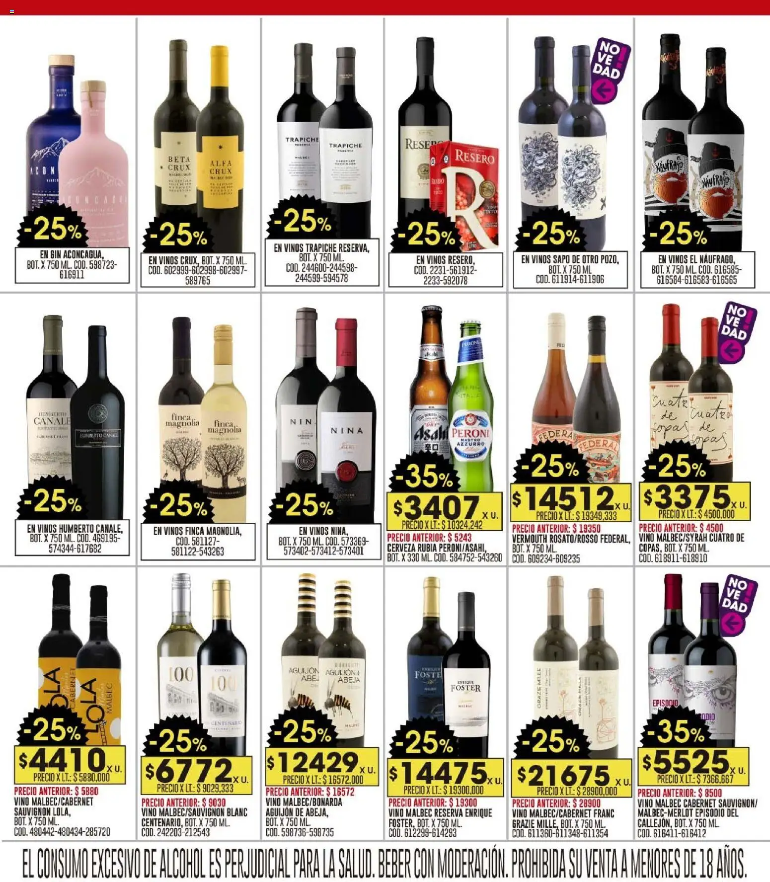 Coto ofertas │ válido desde el 09.03.2026 | Página: 14 | Productos: Gin, Vino, Cerveza