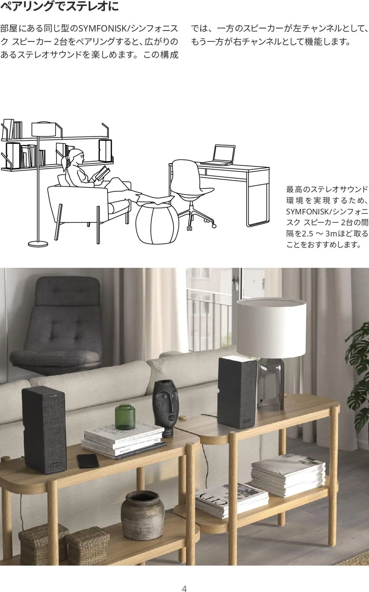 {H1} | ページ: 4 | 製品: スピーカー