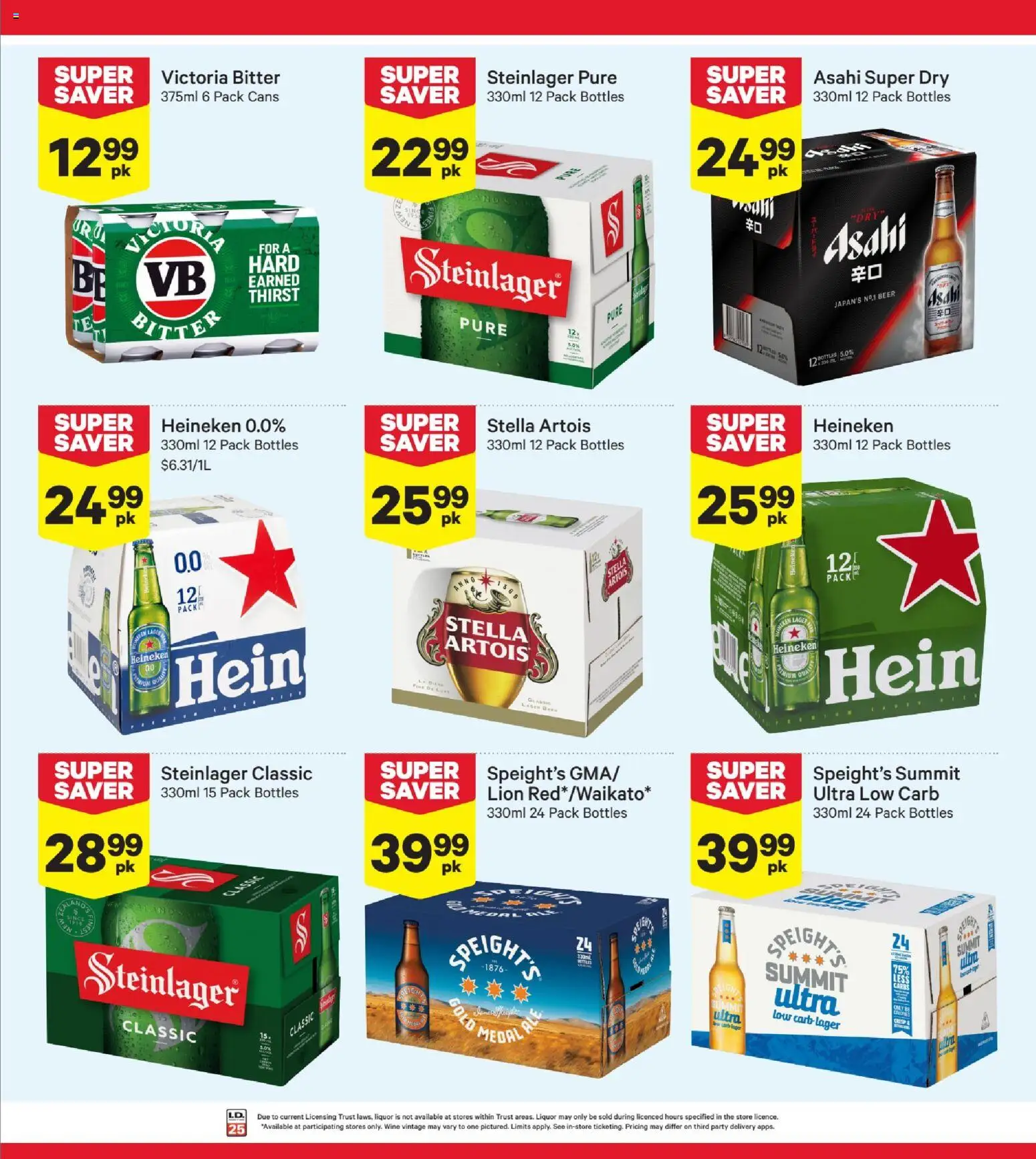 New World catalogue from 02.02.2026 | Page: 25