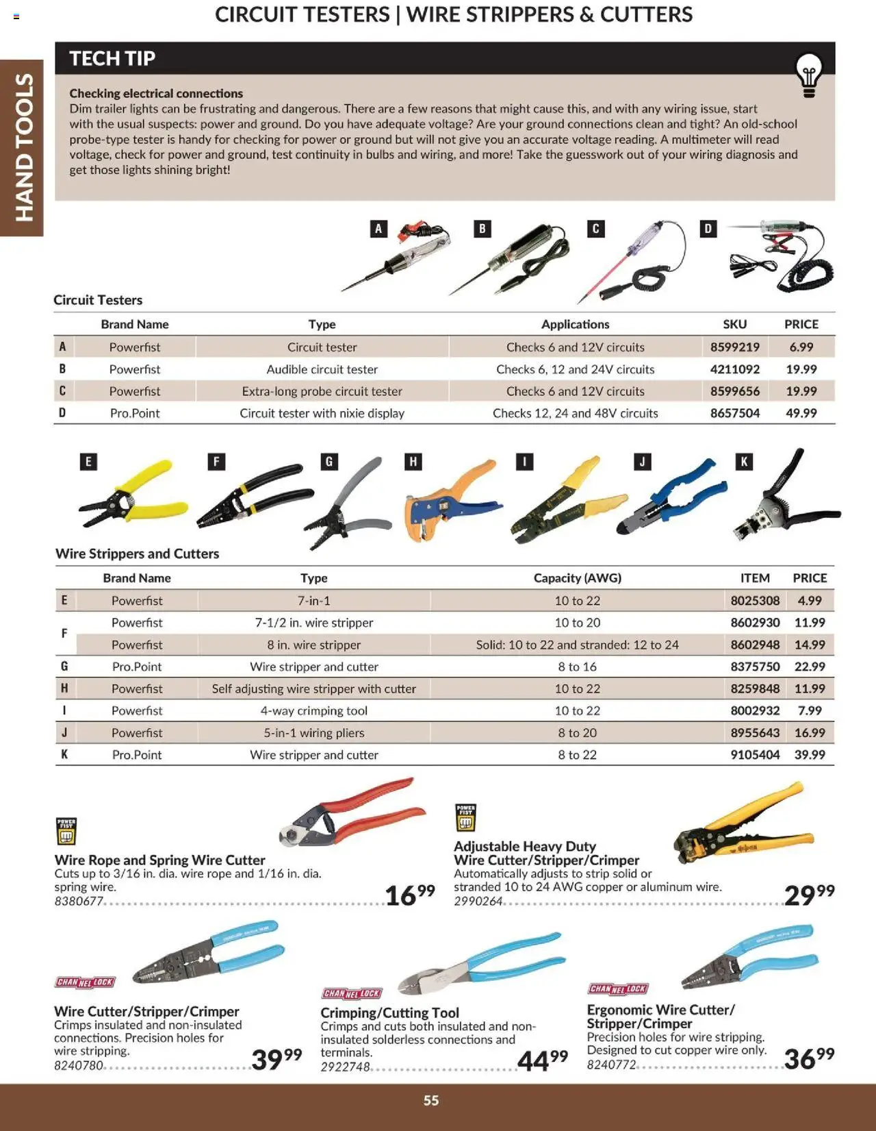 Princess Auto flyer valid from 16.04.2025 | Page: 61 | Products: Cutter