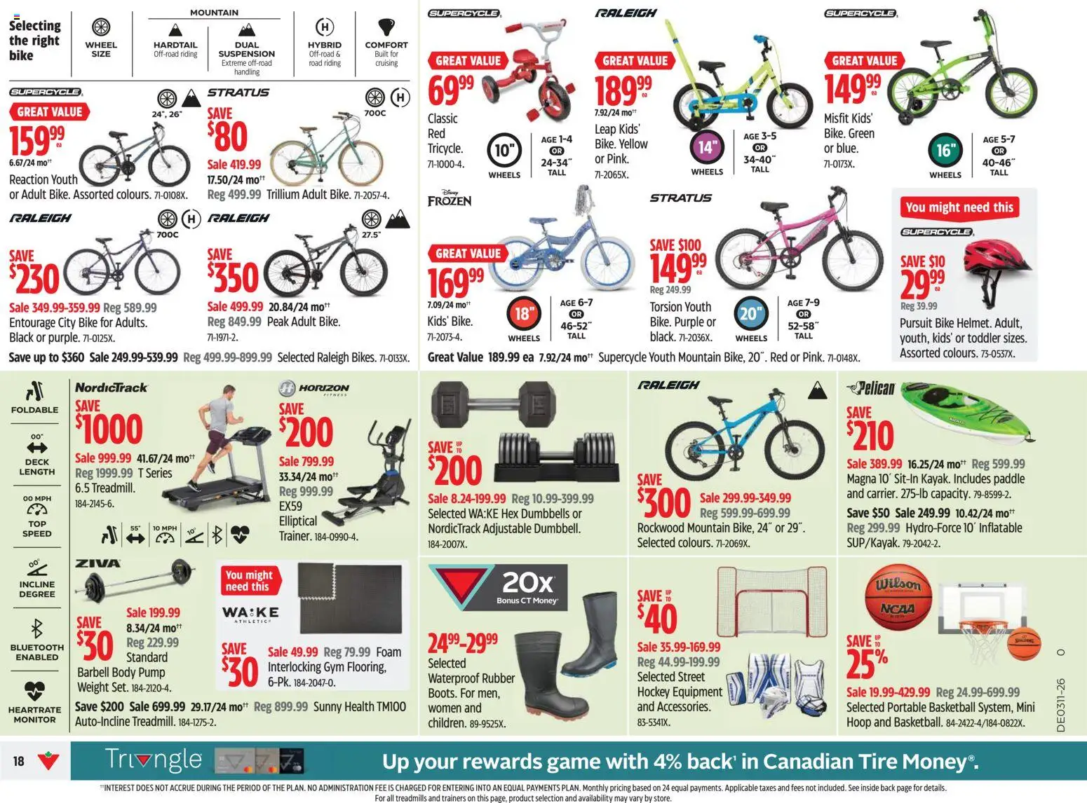 Canadian Tire flyer valid from 12.03.2026 | Page: 18 | Products: Monitor, Game