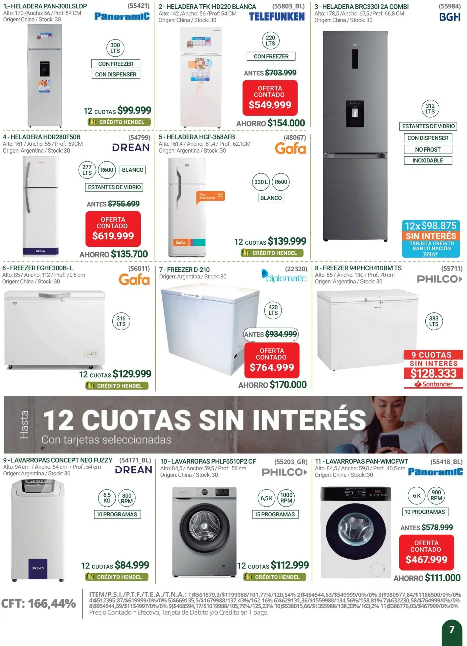 Hendel catálogo │ válido desde el 03.02.2026 | Página: 7