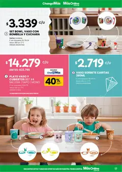 Vista previa Punto Mayorista catálogo - VUELTA AL COLE válido desde el 04.02.2026 | Página: 18 | Productos: Moño, Cuchara, Bombilla