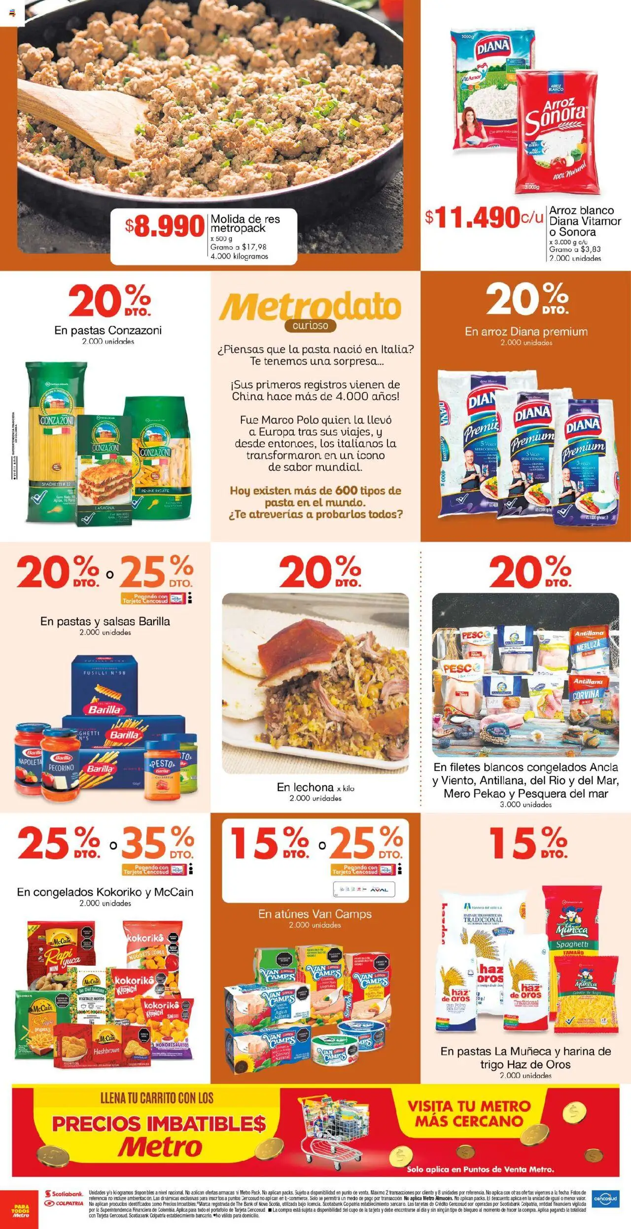 Metro revista - valida desde el 04.07.2025 | Página: 4 | Productos: Agua, Arroz, Mermelada, Polvo