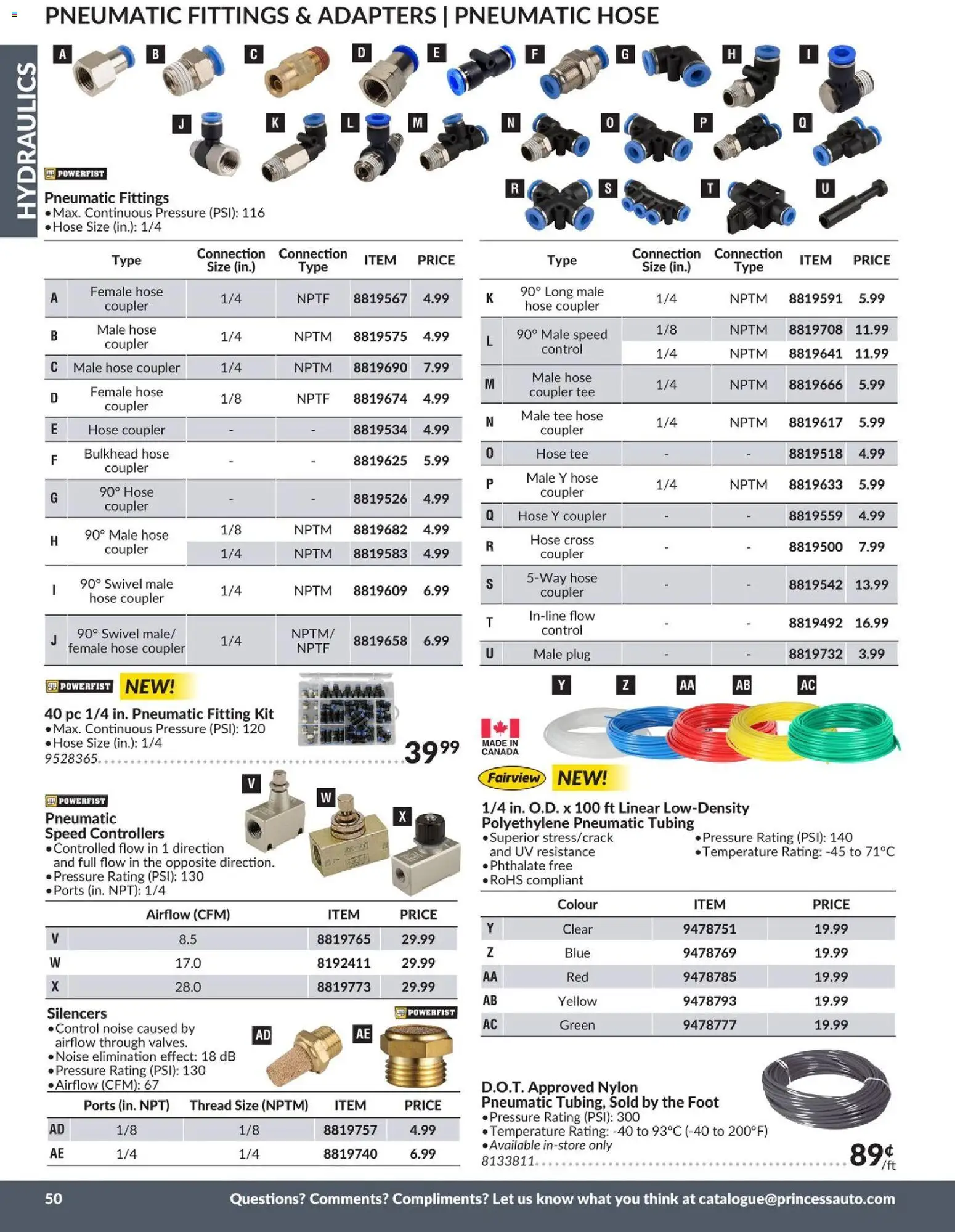 Princess Auto flyer valid from 21.04.2026 | Page: 53 | Products: PC