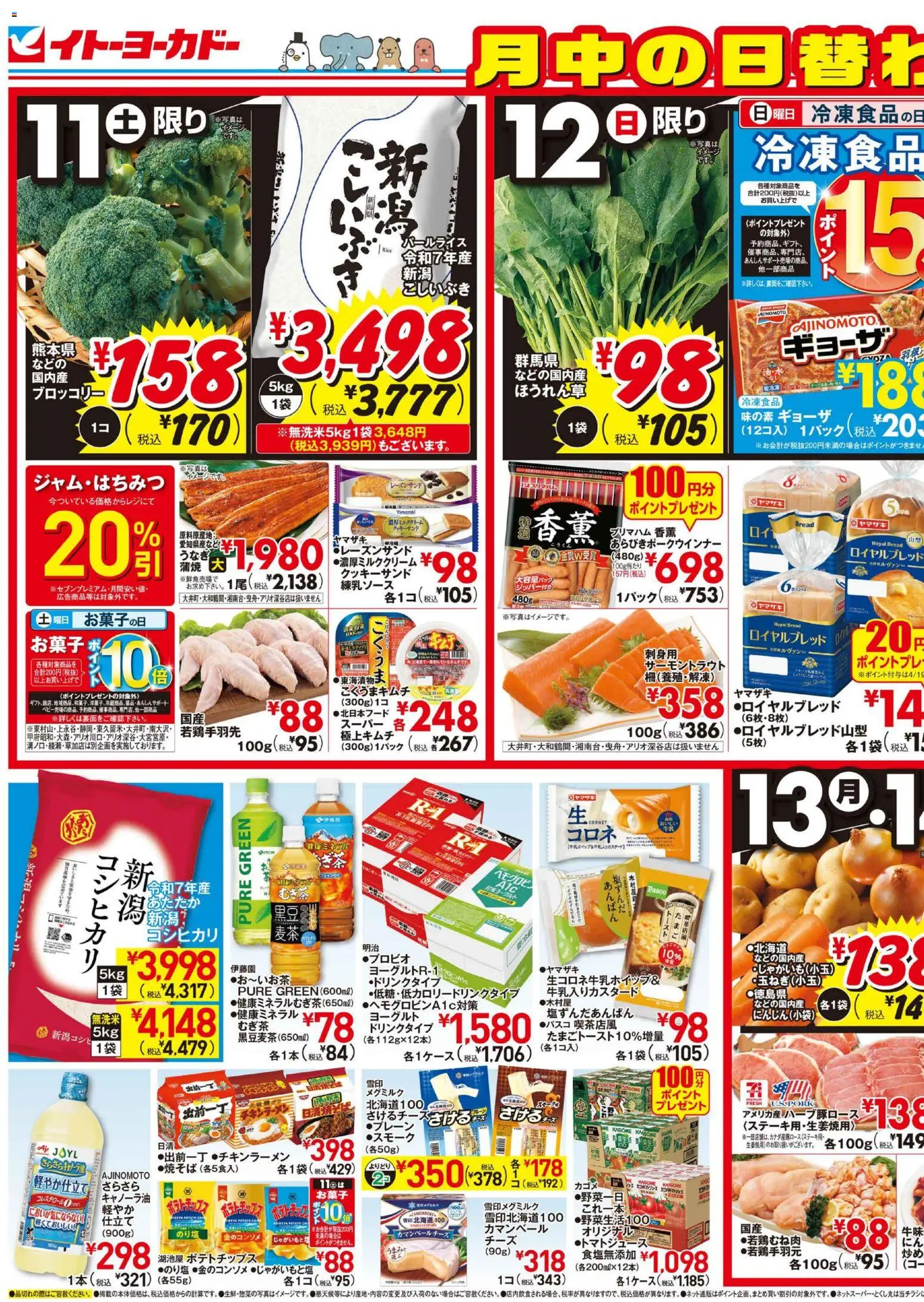 {H1} | ページ: 1 | 製品: ヨーグルト, ポテトチップス, ブロッコリー