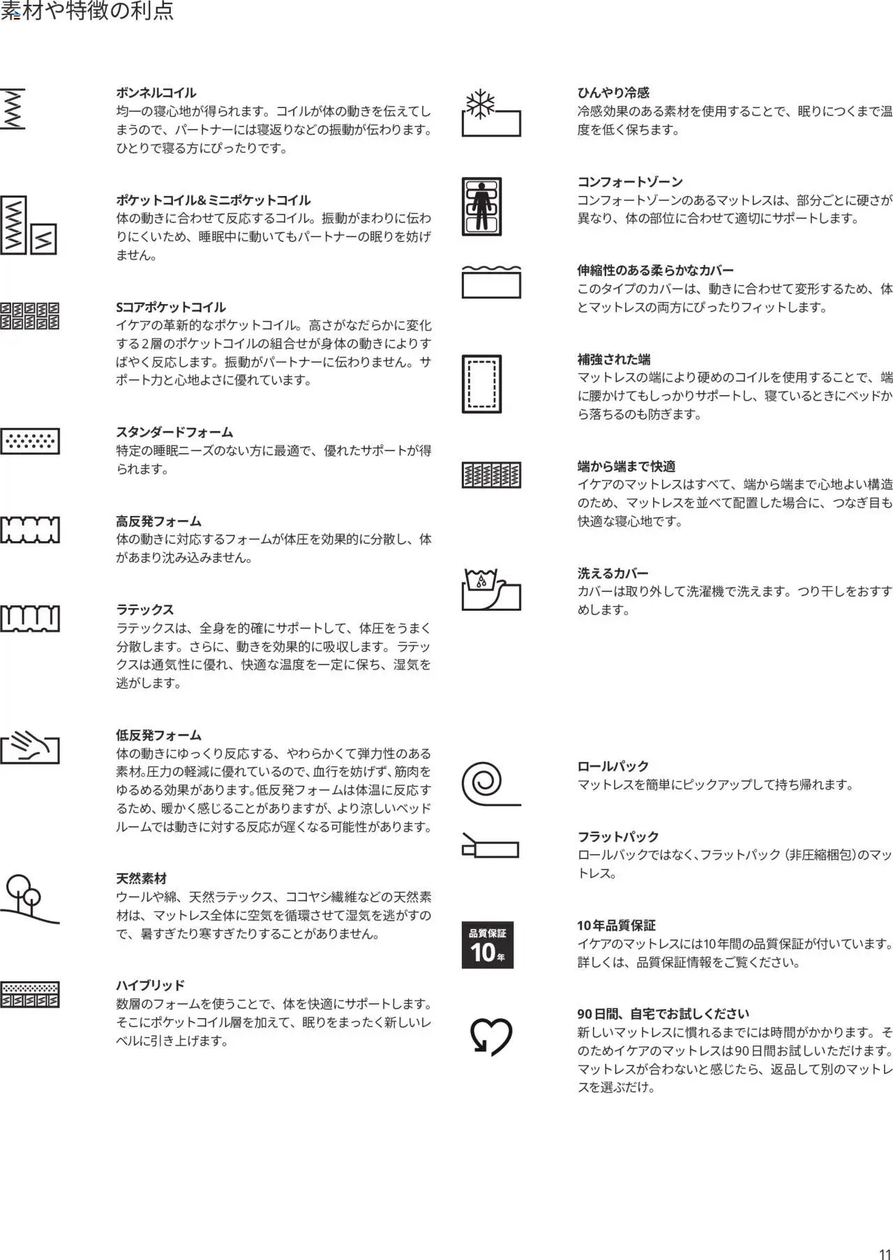  | ページ: 11