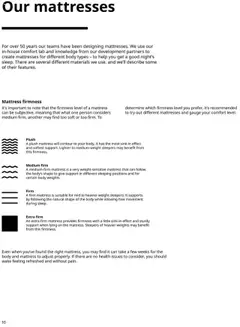 Preview of IKEA weekly ads valid from 01.01.2025 | Page: 10