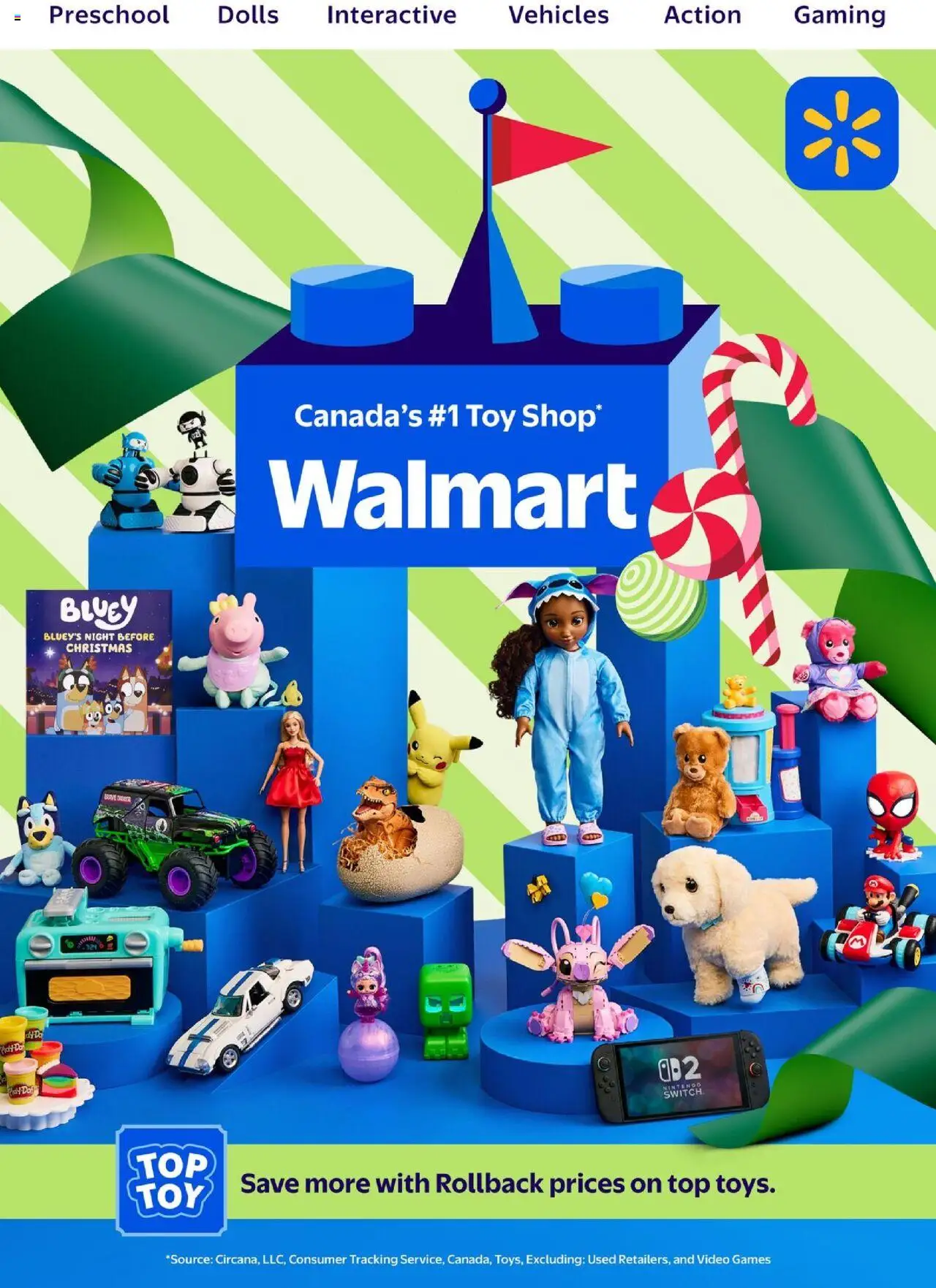 Walmart flyer valid from 16.10.2025 | Page: 1 | Products: Video
