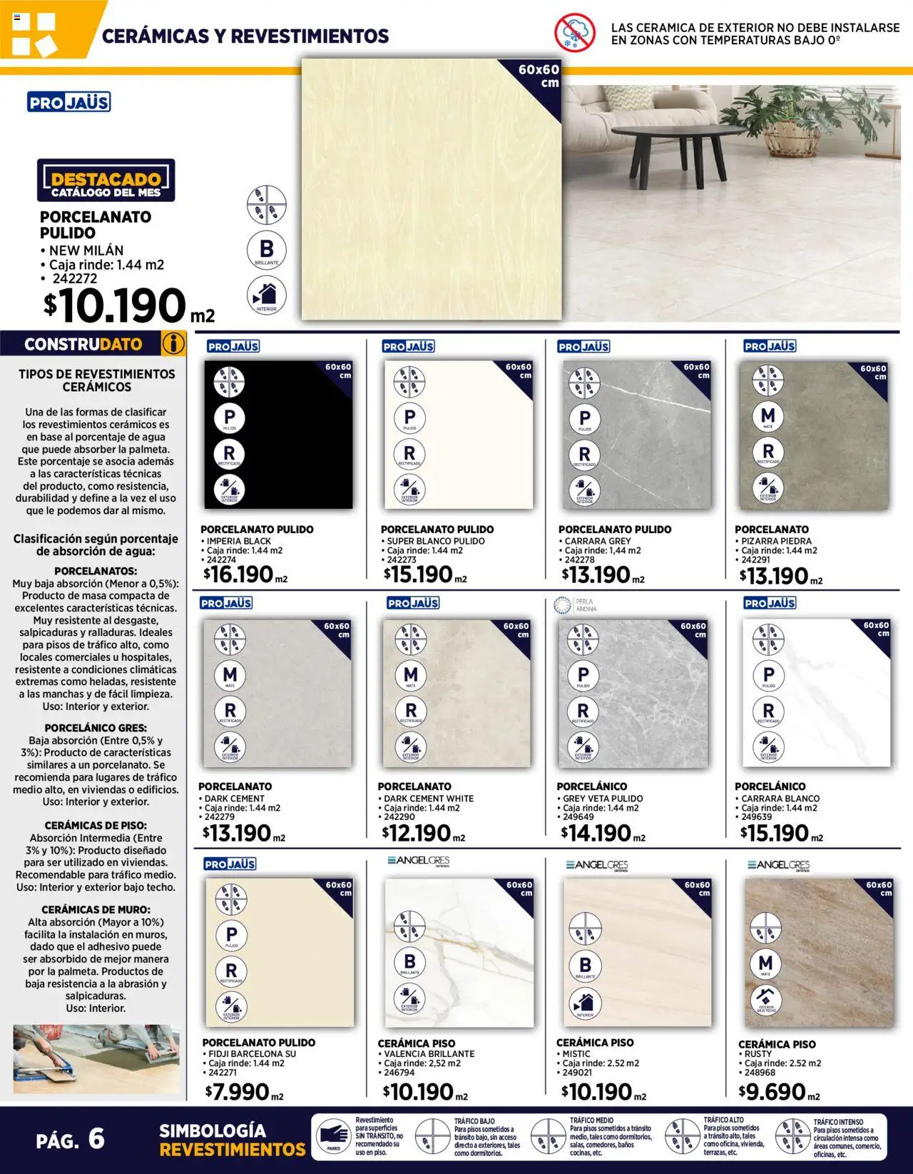 Construmart ofertas  │ válido desde el 01.08.2025 | Página: 6 | Productos: Agua, Pizarra, Caja, Base