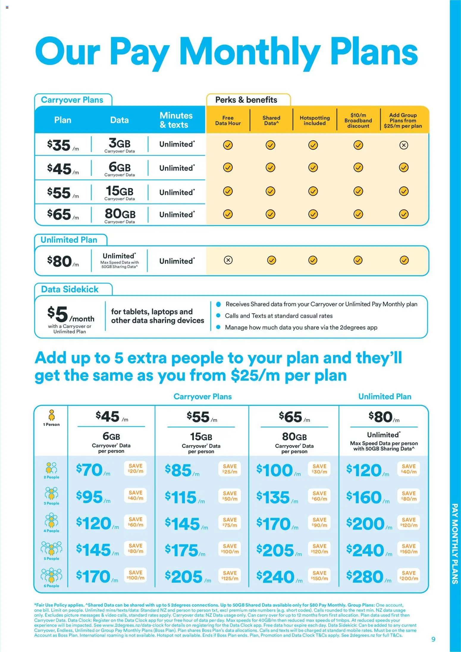 2 Degrees catalogue from 02.11.2025 | Page: 9