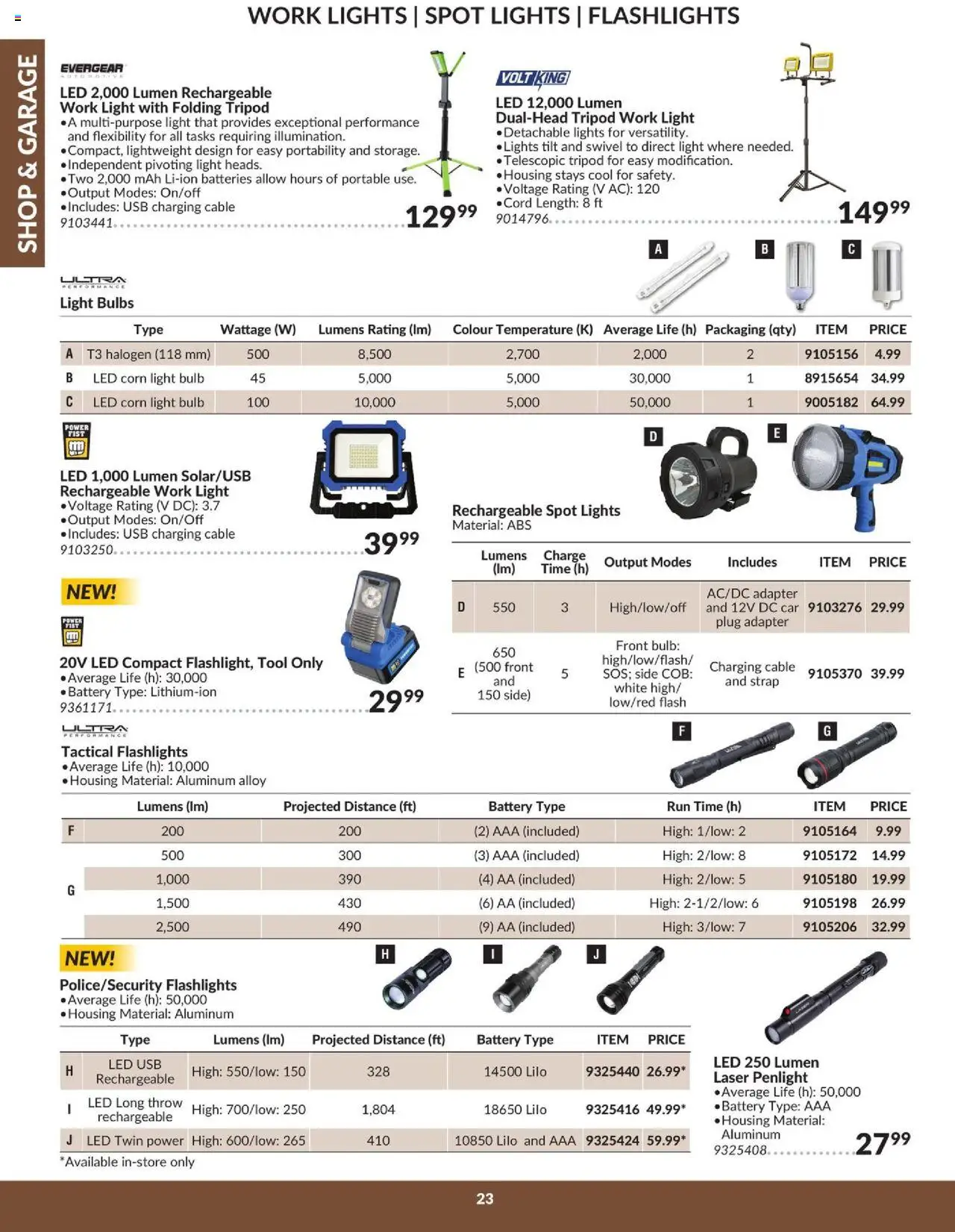 Princess Auto flyer valid from 16.04.2025 | Page: 25 | Products: Cable, Adapter, Battery