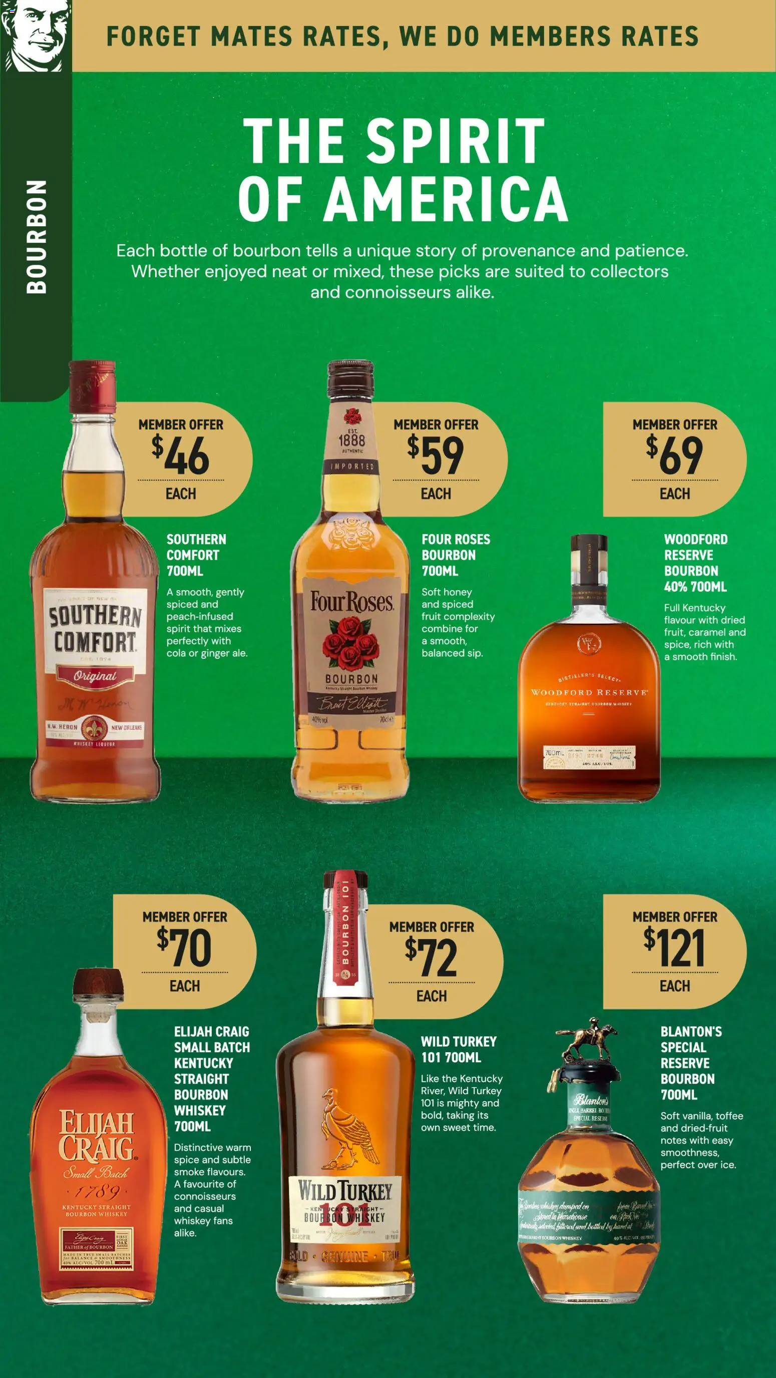 Dan Murphy's catalogue - valid from 04.12.2025 | Page: 31 | Products: Ginger, Honey, Whiskey, Turkey