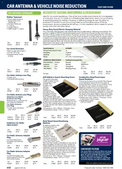 Preview of Jaycar Engineering & Scientific Catalogue 2025/2026  - valid from 09.07.2025 | Page: 450 | Products: Light, Scissors, Connector, Weight