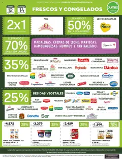 Jumbo - Ofertas | Comodoro │ válido desde el 12.09.2025 | Página: 4